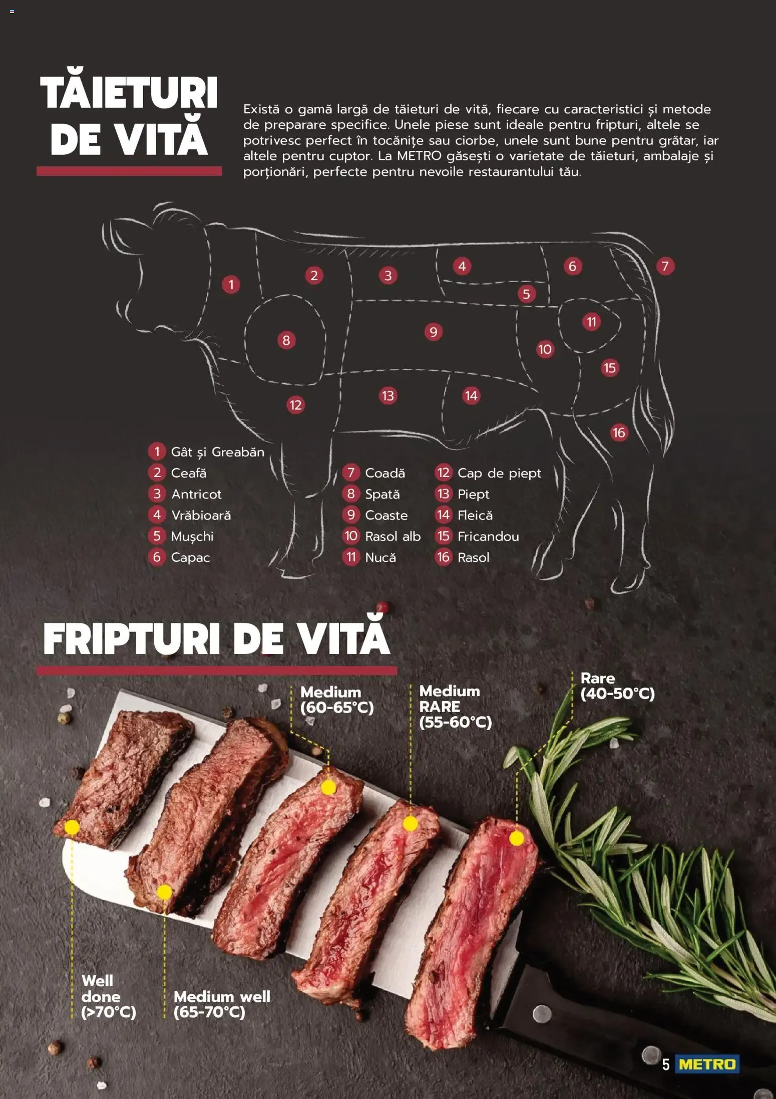 Catalog Metro catalog - Carne pentru Profesioniști - Oferta 03.06.2025 - 31.12.2026 de la 3 iunie până la 31 decembrie 2026 - Revista Pagina 5