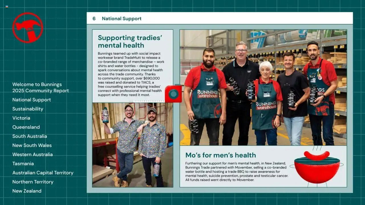 Community & Sustainability Report 2025 from 25 August to 25 August 2026 - Catalogue Page 6
