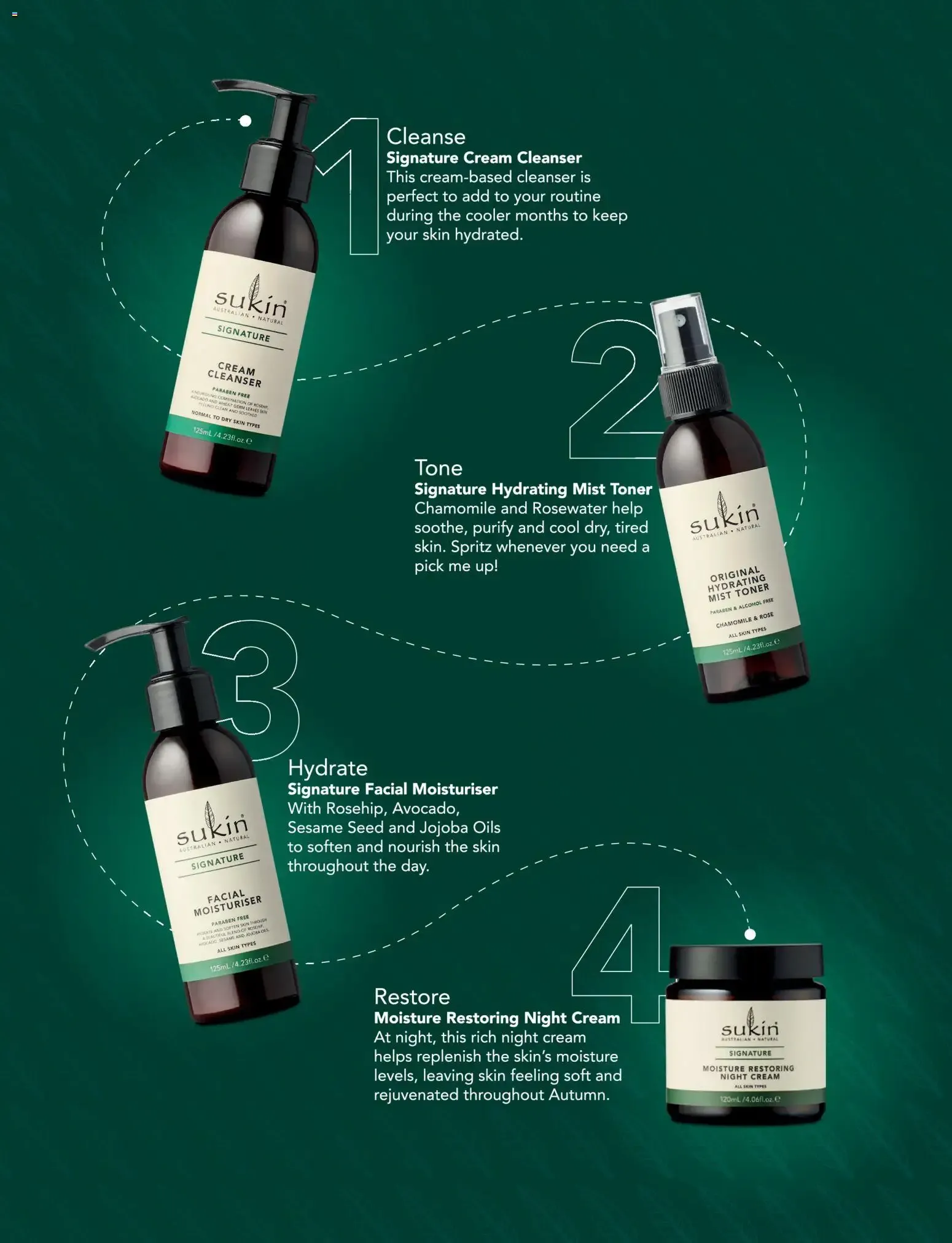 Coles Health & Beauty - Catalogue valid from 7 April to 2 October 2026 - page 15