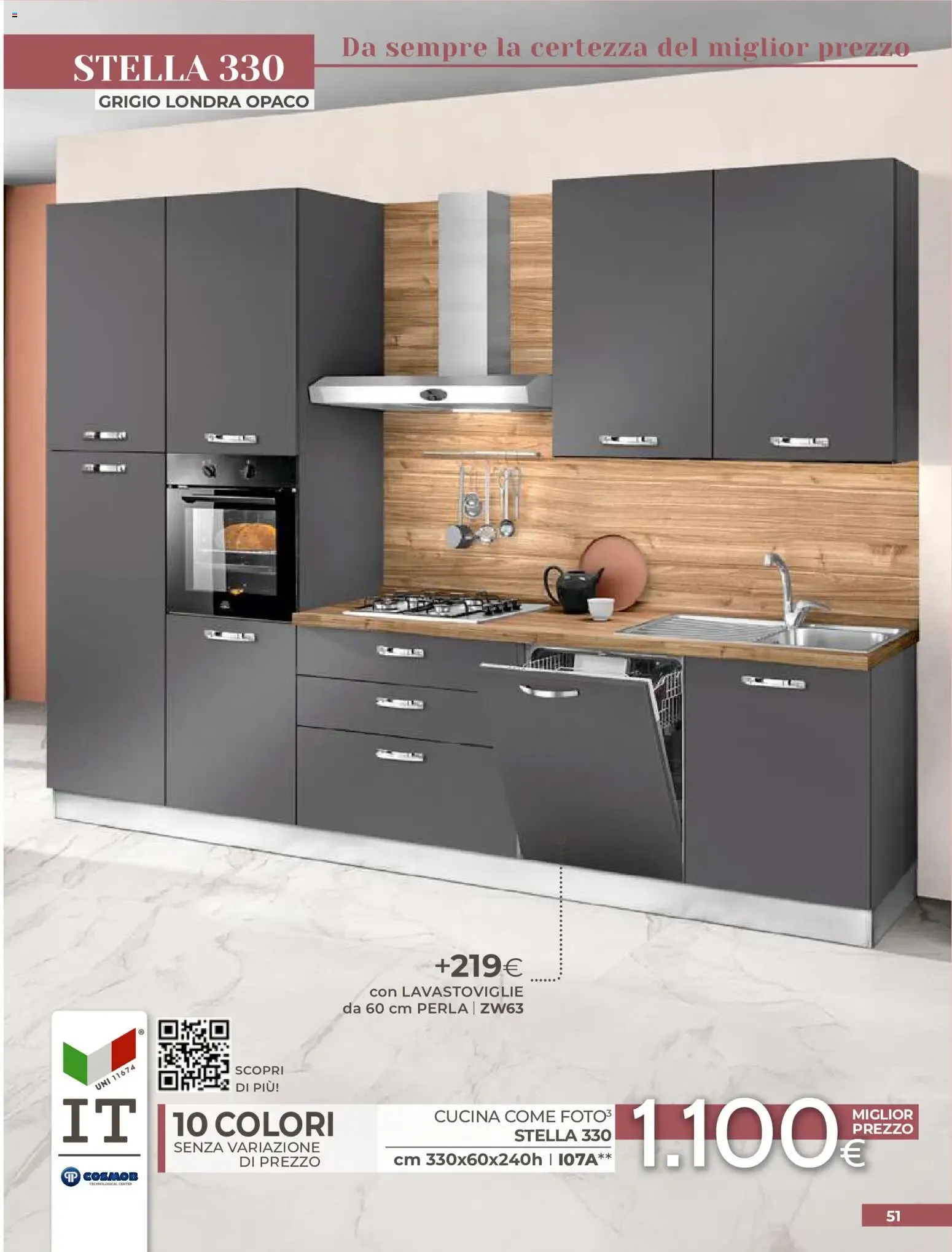 Mondo Convenienza - Selly Cocina: La Certezza del Miglior Prezzo da 1 settembre a 31 dicembre di 2026 - Pagina del volantino 53