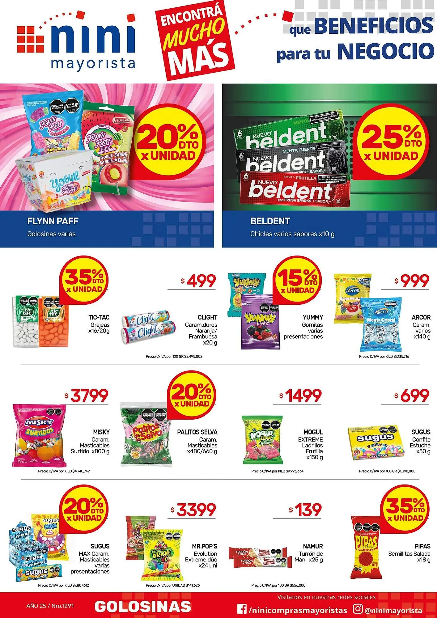 Ofertas de Catálogo Nini Mayorista 20 de enero al 26 de enero 2025 - Página 24 del catálogo