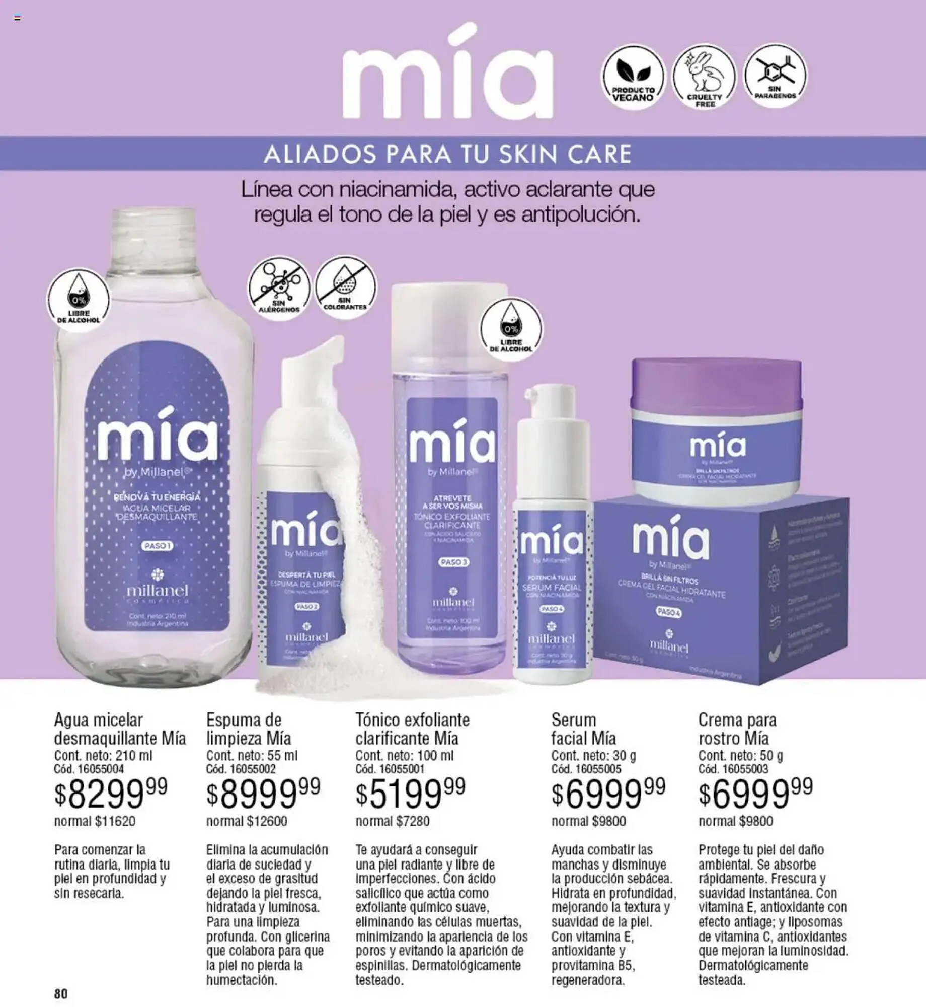 Ofertas de Catálogo Millanel Cosmética 23 de junio al 21 de julio 2025 - Página 80 del catálogo