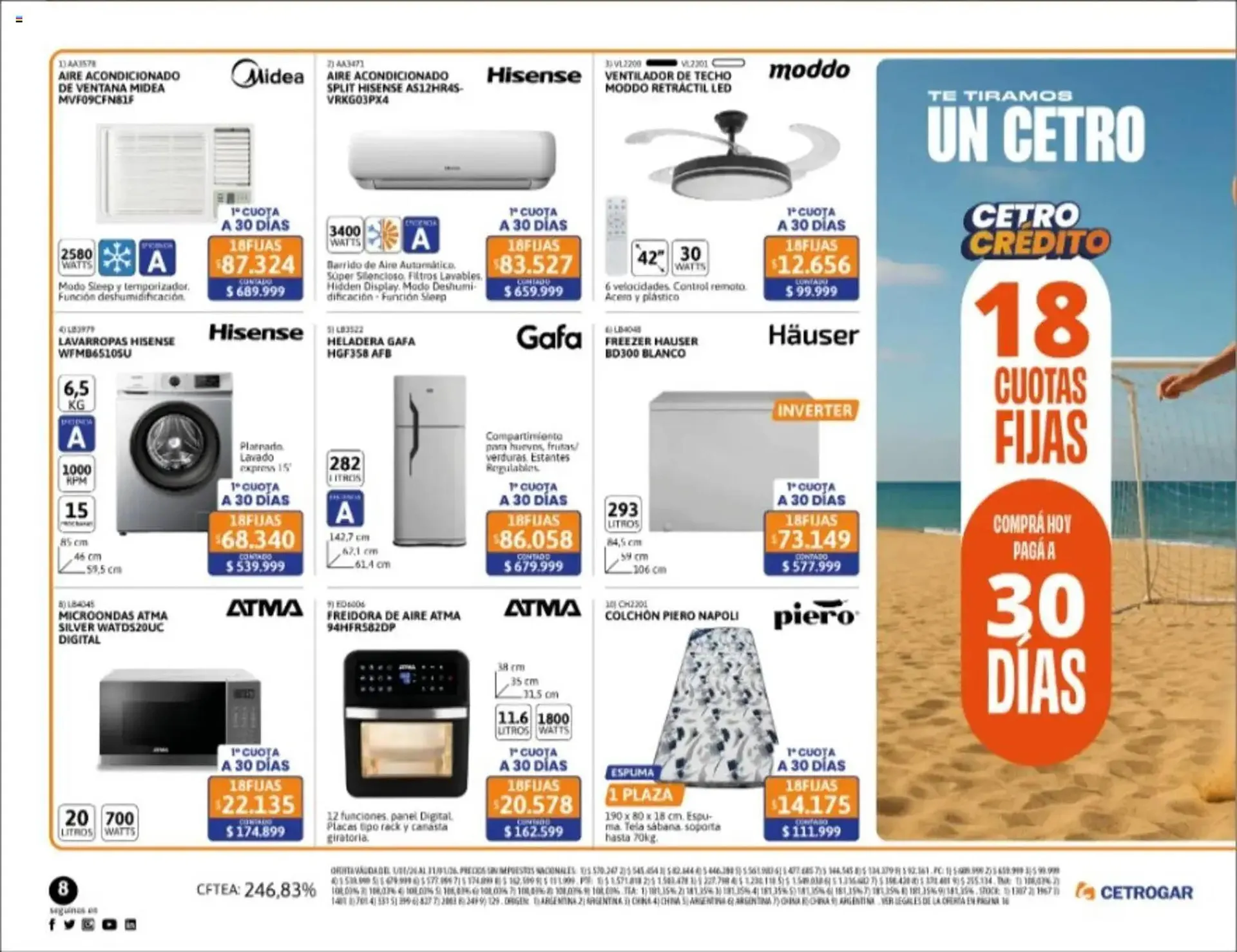 Ofertas de Catálogo Cetrogar 2 de enero al 31 de enero 2026 - Página 8 del catálogo
