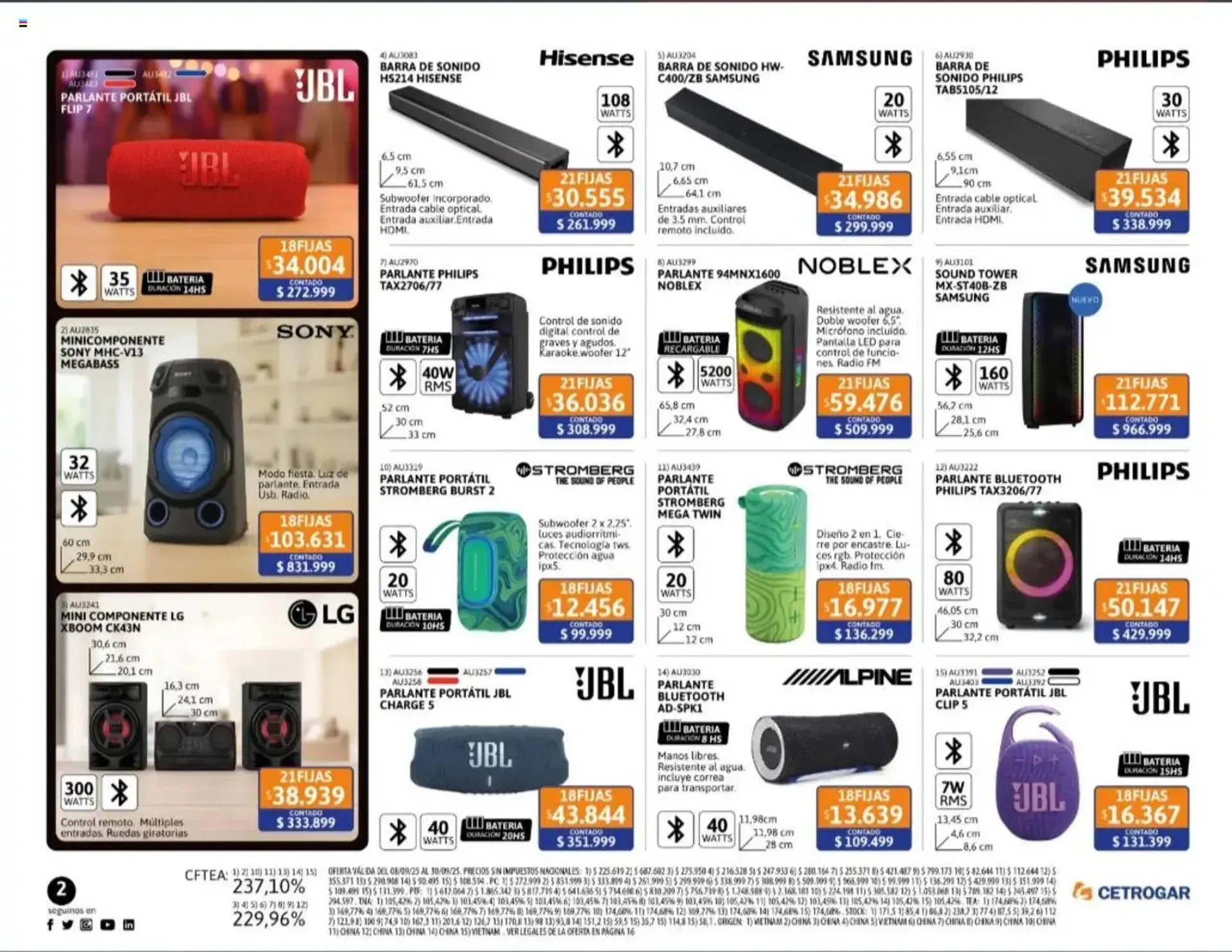 Ofertas de Catálogo Cetrogar 22 de septiembre al 1 de octubre 2025 - Página 2 del catálogo