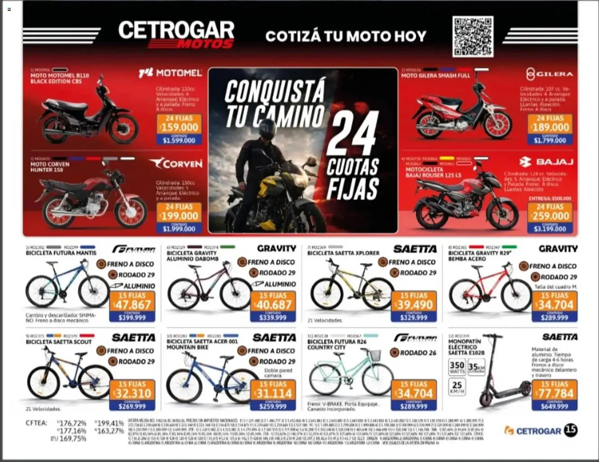 Ofertas de Catálogo Cetrogar 1 de febrero al 28 de febrero 2026 - Página 15 del catálogo