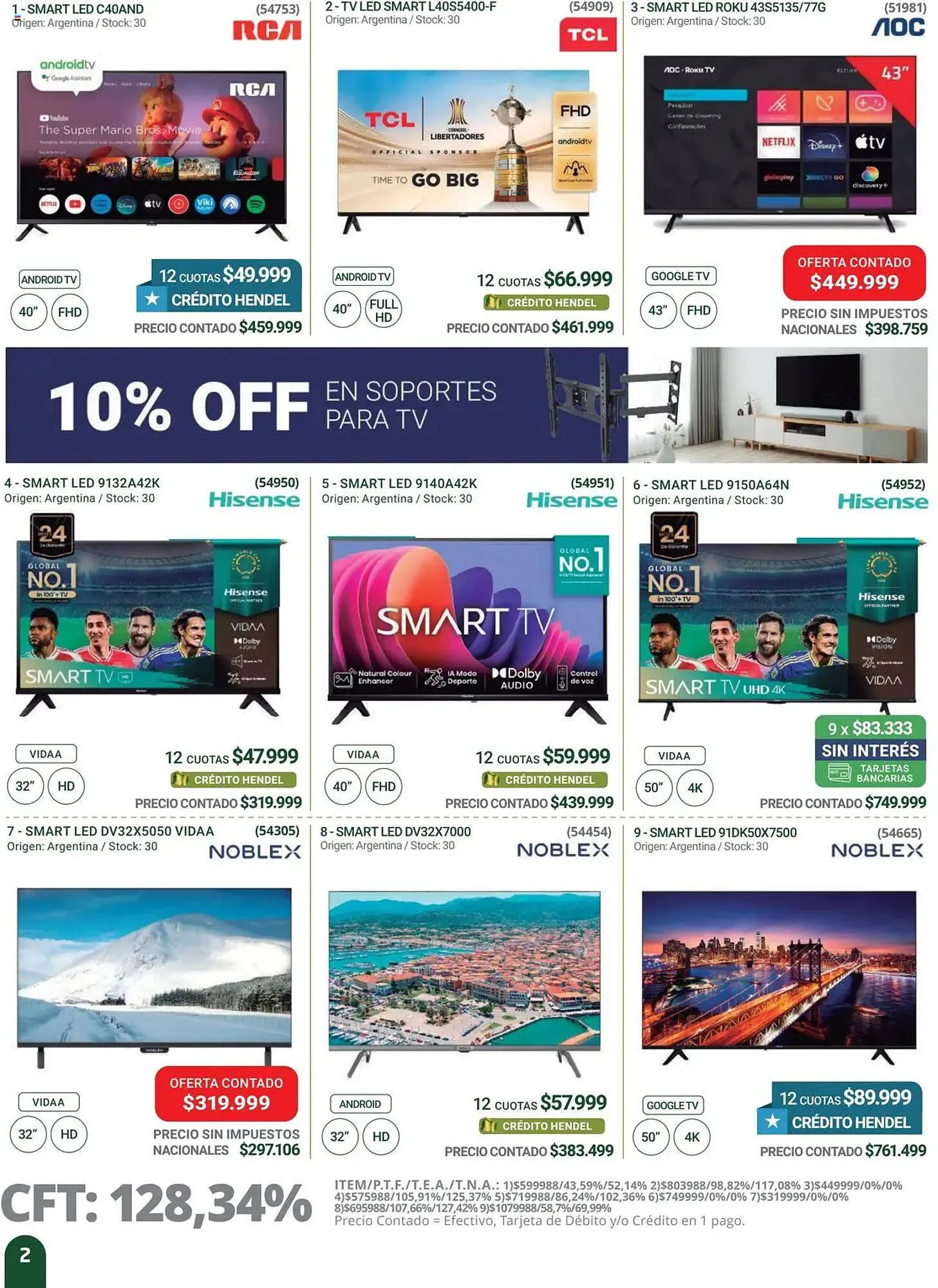 Ofertas de Catálogo Hendel 1 de abril al 20 de abril 2025 - Página 2 del catálogo