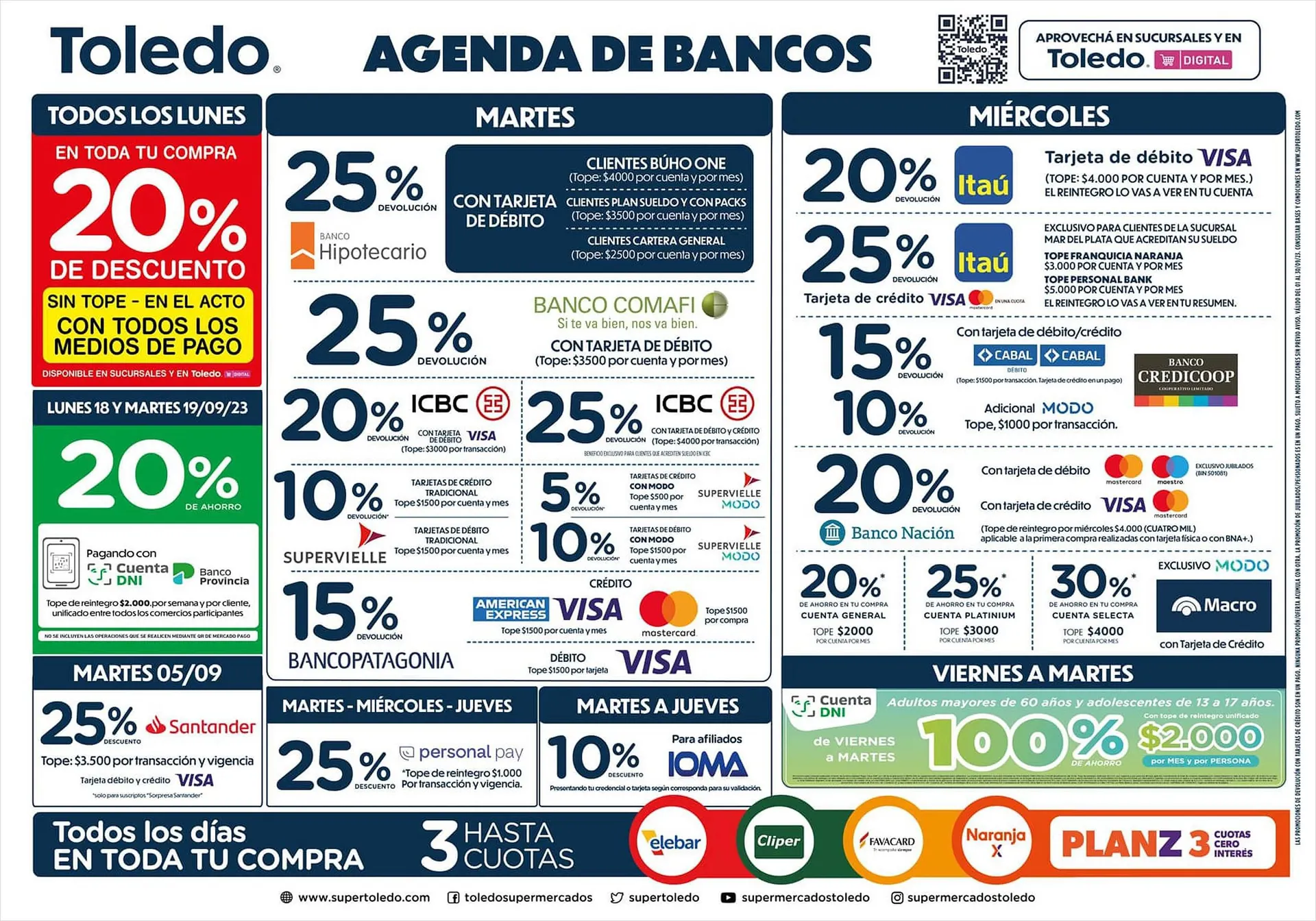 Ofertas de Catálogo Supermercados Toledo 1 de septiembre al 30 de septiembre 2023 - Página 1 del catálogo