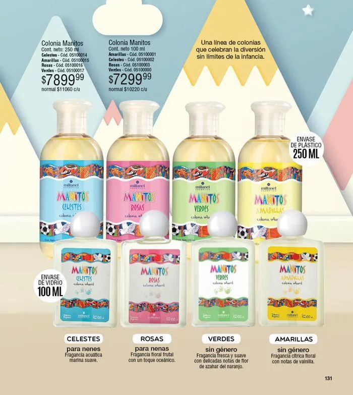 Ofertas de Catálogo Millanel Cosmética C10 26 de agosto al 22 de septiembre 2024 - Página 155 del catálogo