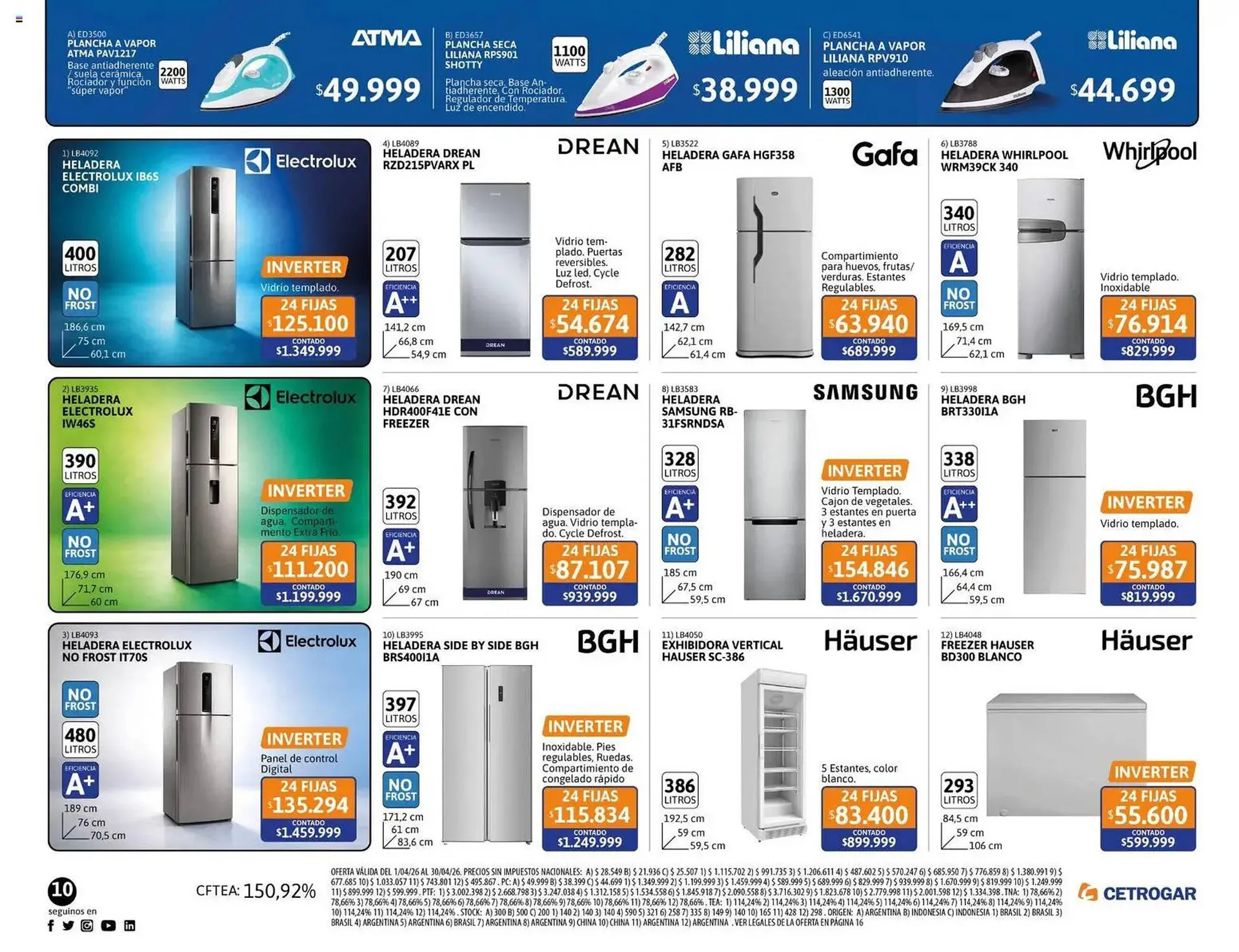 Ofertas de Catálogo Cetrogar 1 de abril al 1 de mayo 2026 - Página 10 del catálogo