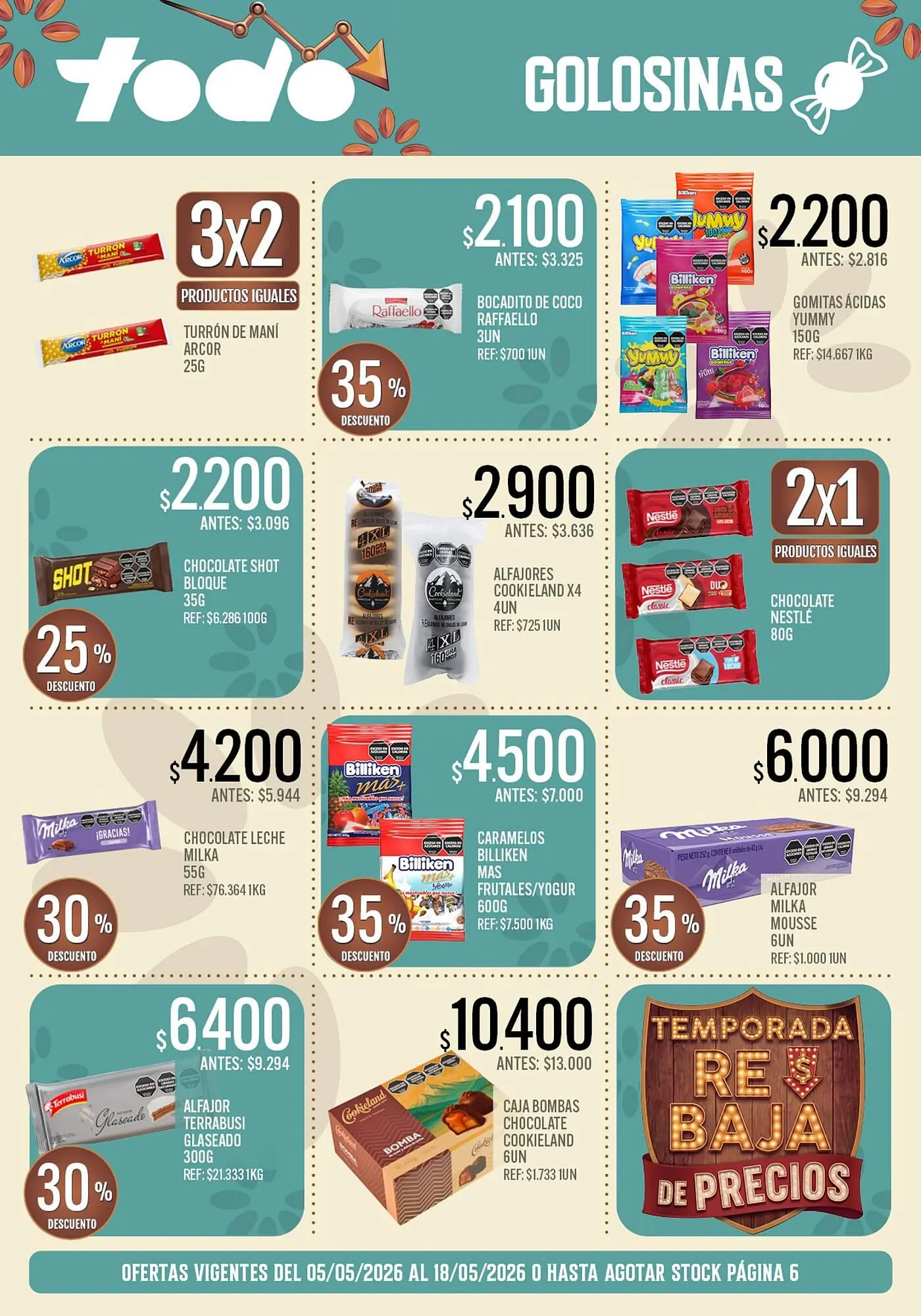 Ofertas de Catálogo Supermercados Todo 5 de mayo al 18 de mayo 2026 - Página 7 del catálogo