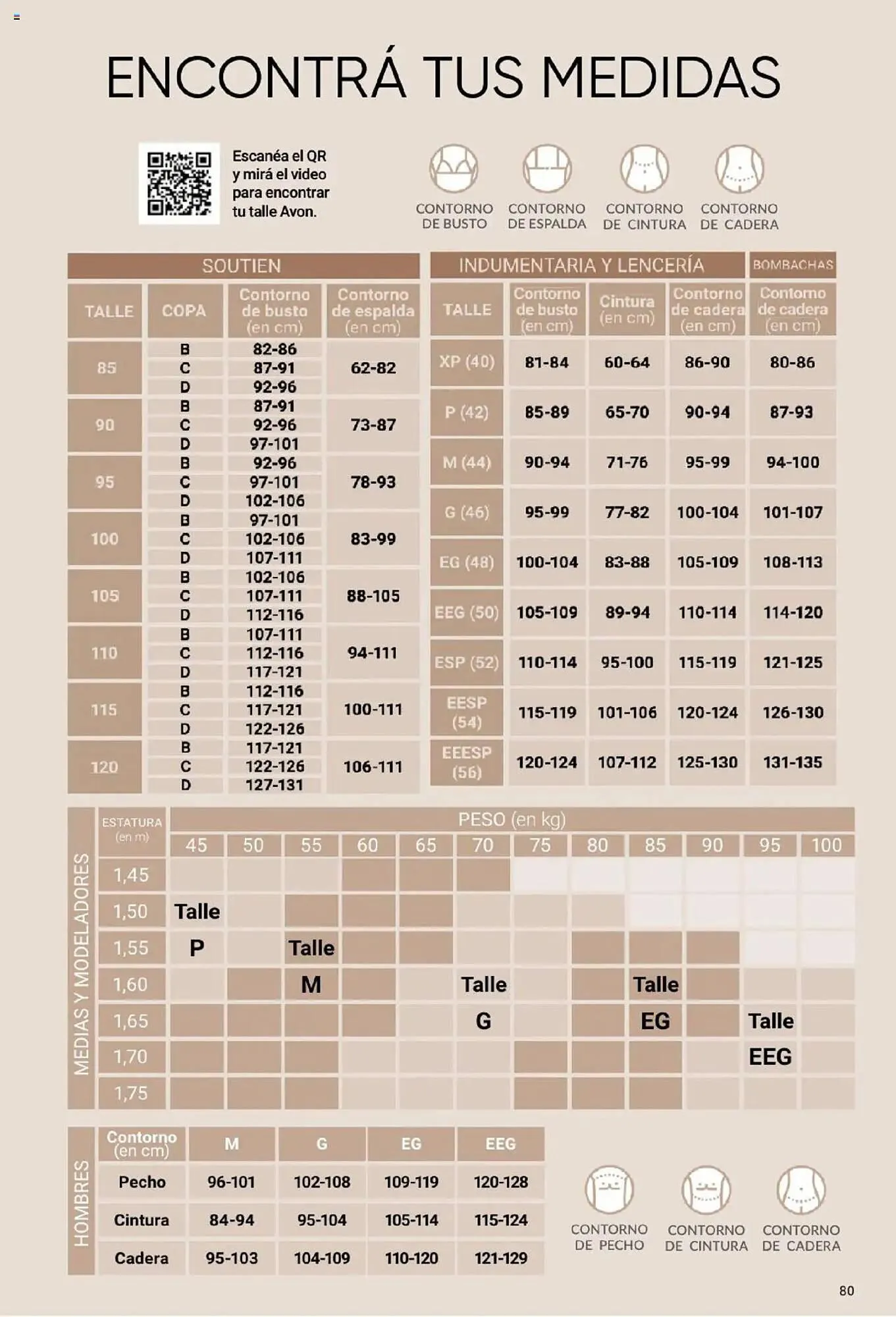 Ofertas de Catálogo Avon 3 de junio al 1 de septiembre 2025 - Página 76 del catálogo