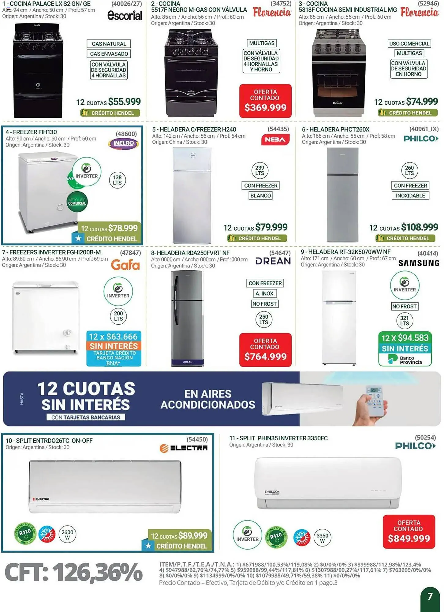 Ofertas de Catálogo Hendel 1 de marzo al 31 de marzo 2025 - Página 4 del catálogo