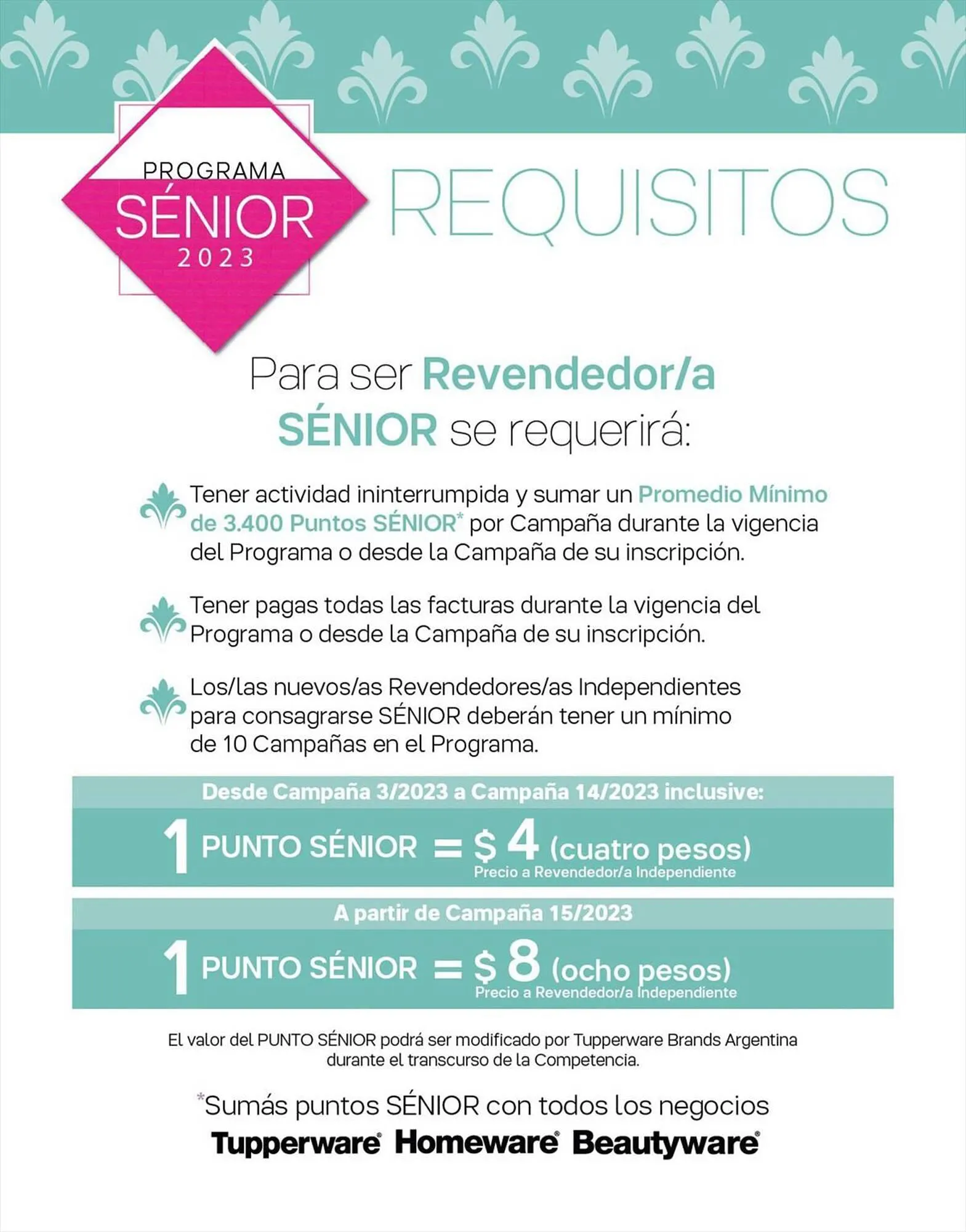 Ofertas de Catálogo Tupperware 30 de agosto al 16 de enero 2024 - Página 4 del catálogo