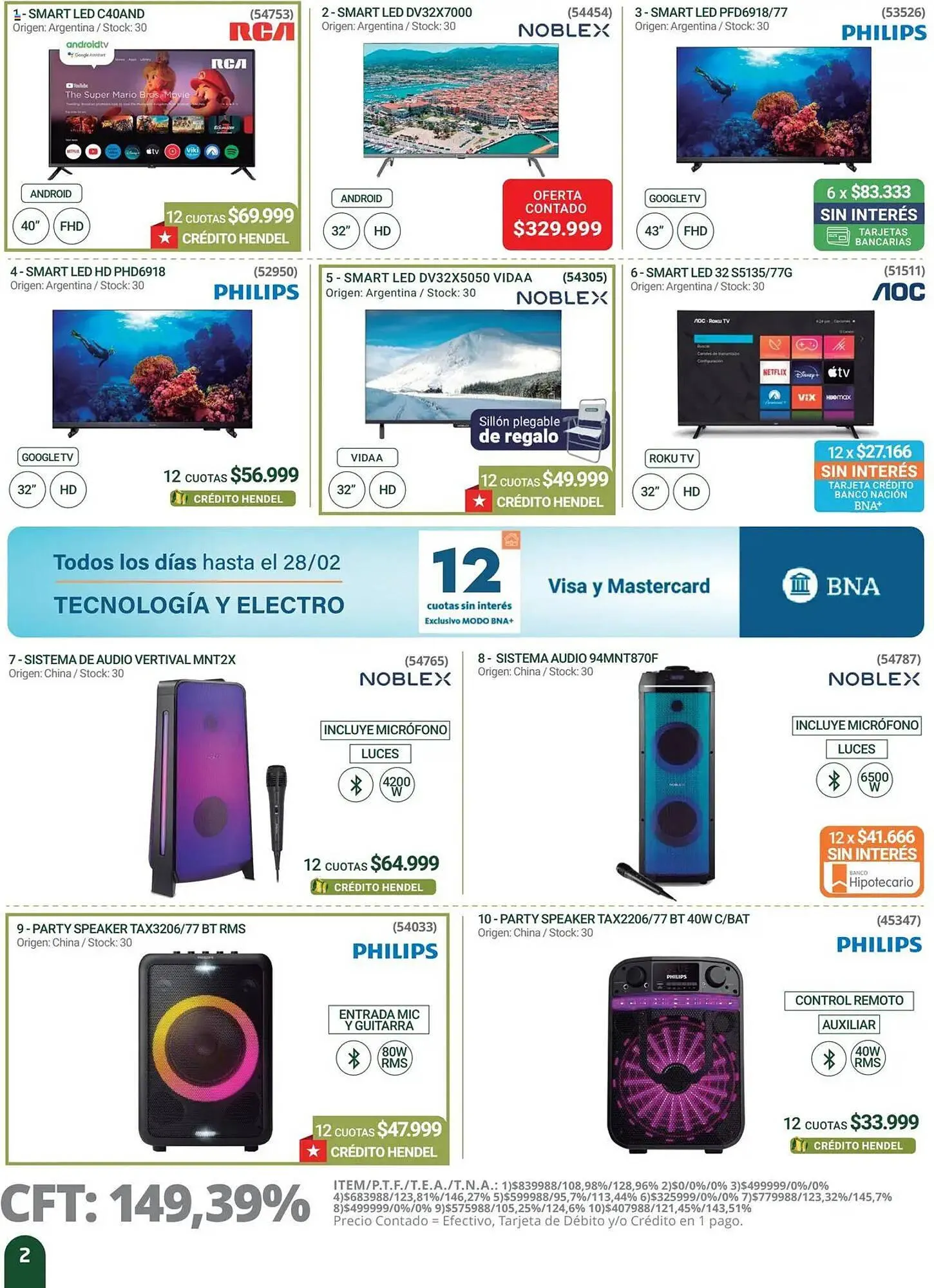 Ofertas de Catálogo Hendel 7 de enero al 18 de enero 2025 - Página 2 del catálogo