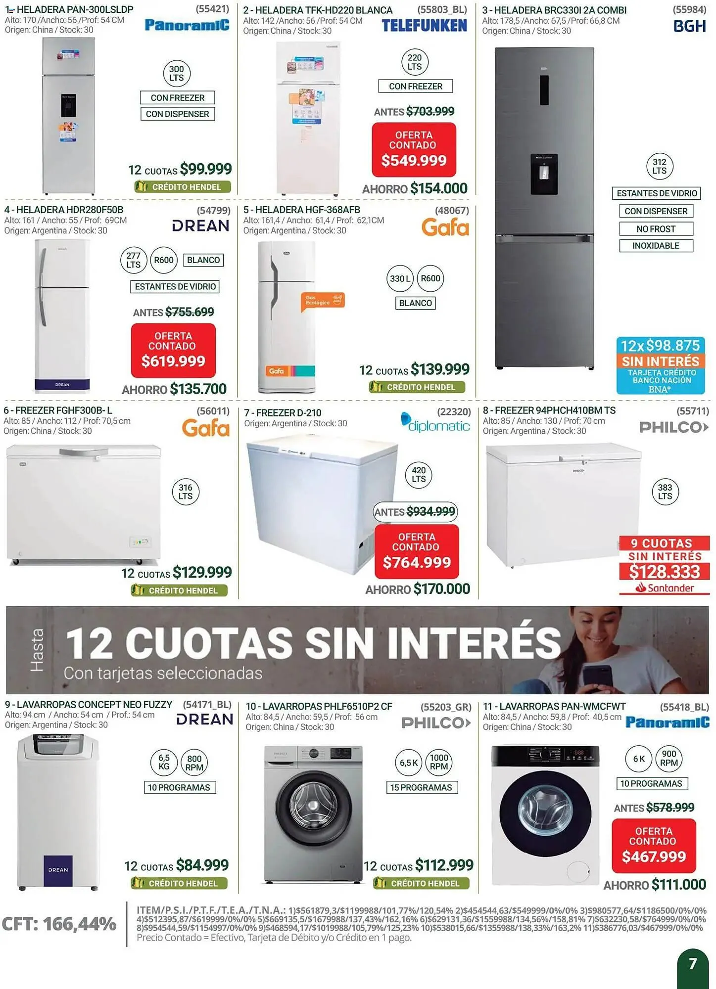 Ofertas de Catálogo Hendel 3 de febrero al 1 de marzo 2026 - Página 7 del catálogo