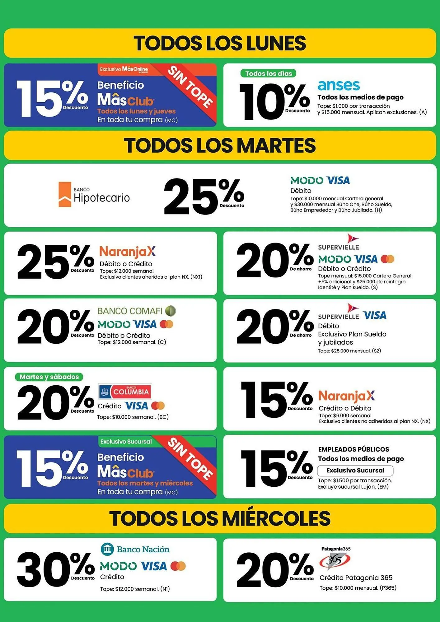 Ofertas de Catálogo Changomas 19 de enero al 31 de enero 2026 - Página 2 del catálogo