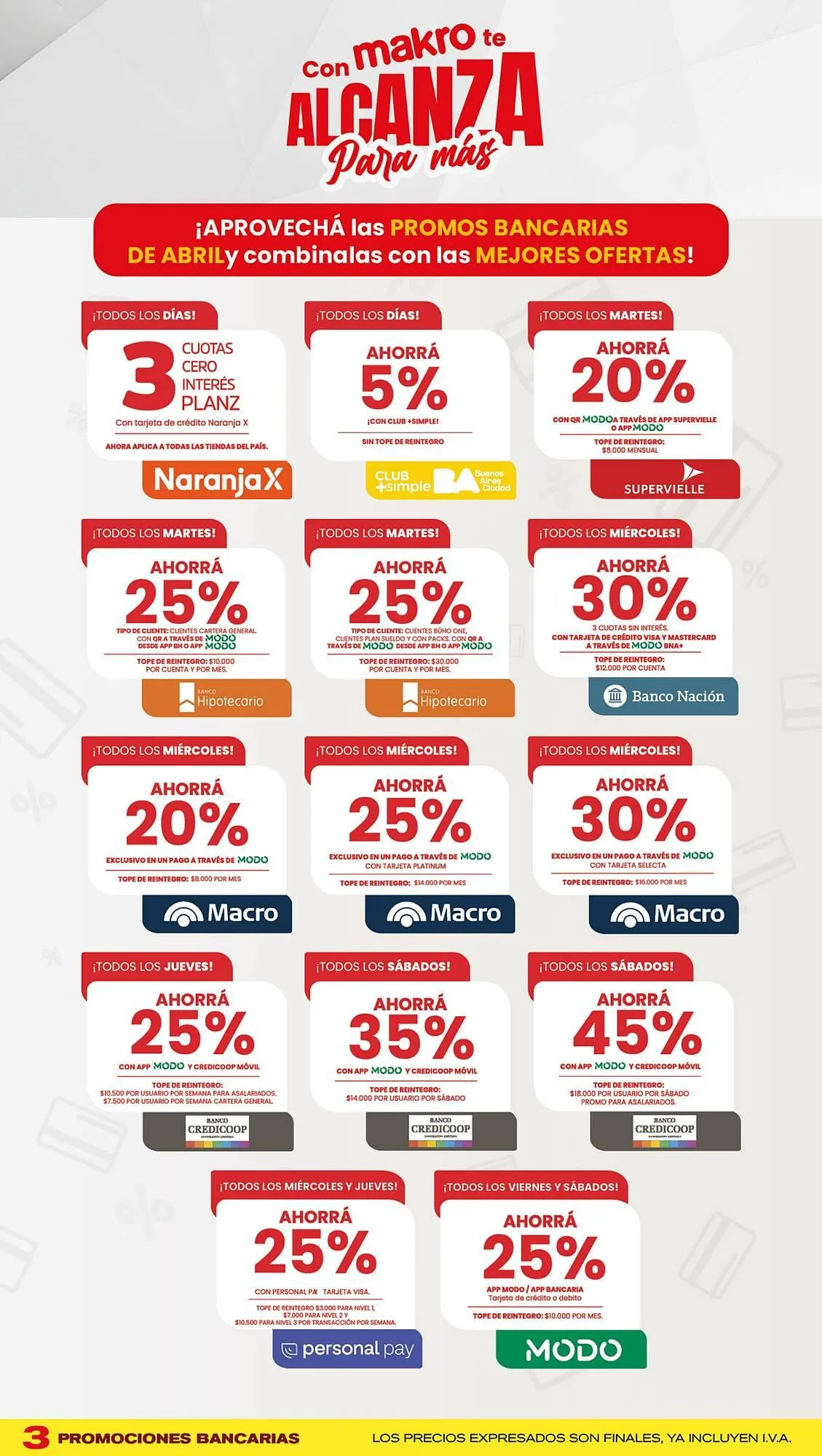 Ofertas de Catálogo Makro 3 de abril al 9 de abril 2025 - Página 3 del catálogo