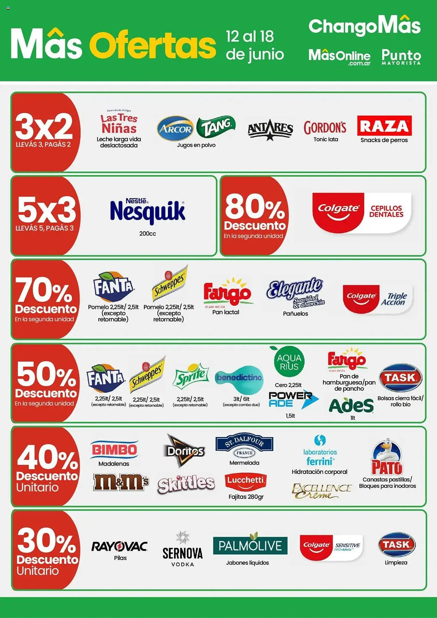 Ofertas de Catálogo Changomas 12 de junio al 18 de junio 2025 - Página 2 del catálogo