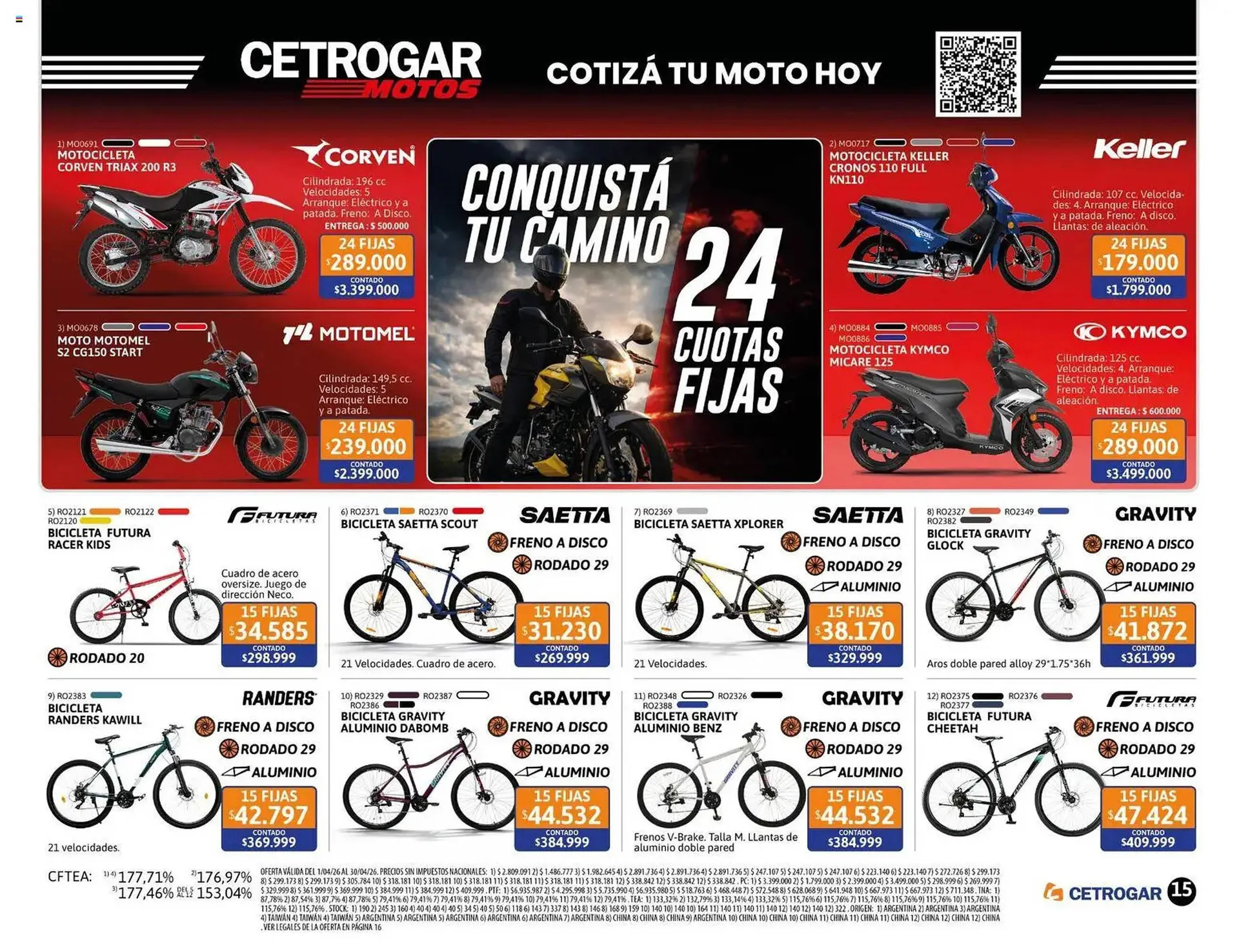 Ofertas de Catálogo Cetrogar 1 de abril al 1 de mayo 2026 - Página 15 del catálogo