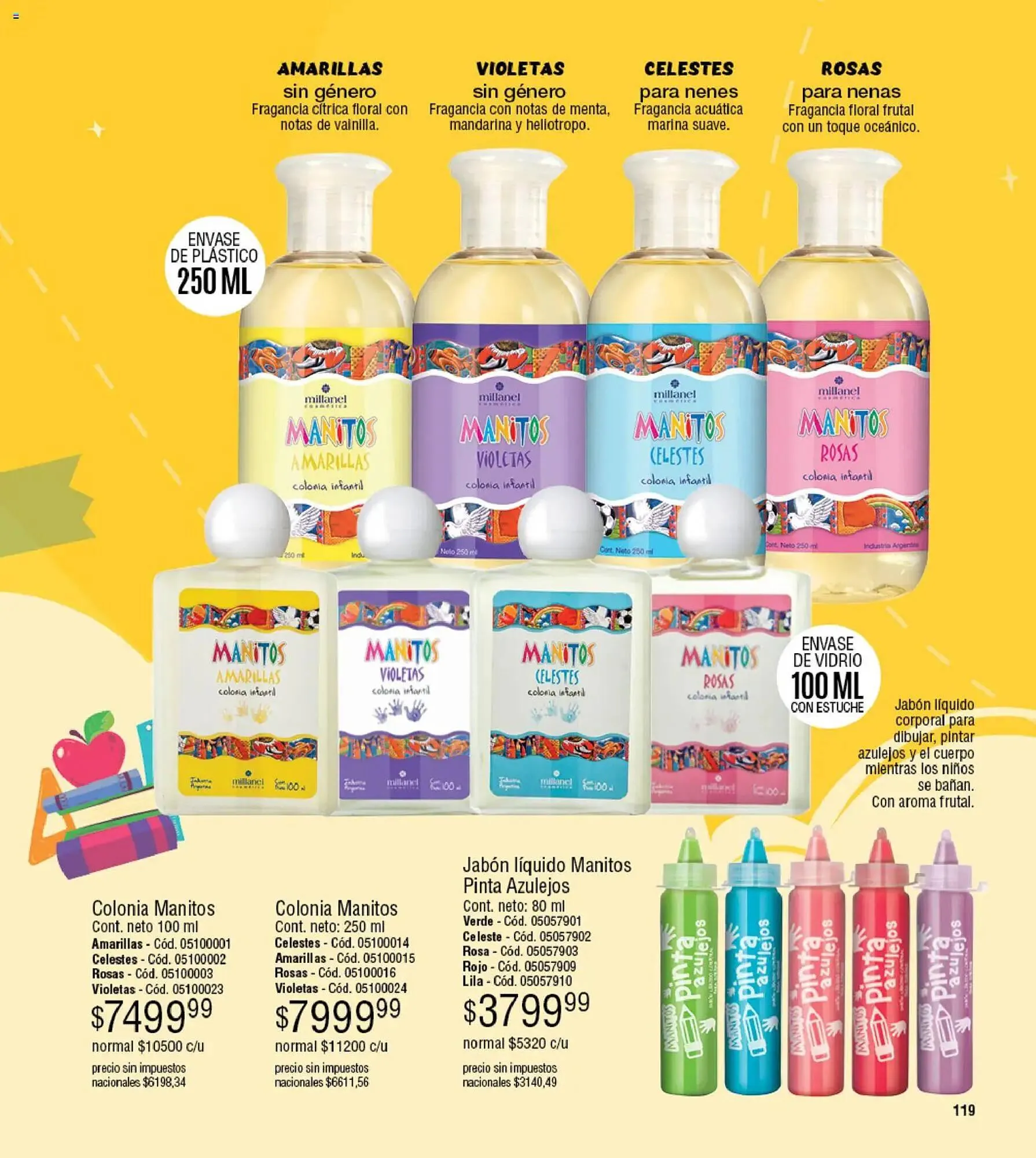 Ofertas de Catálogo Millanel Cosmética 2 de marzo al 29 de marzo 2026 - Página 119 del catálogo