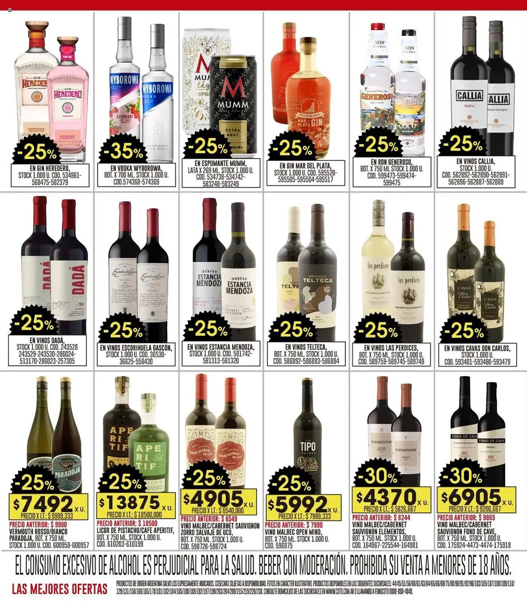 Ofertas de Catálogo Coto 11 de agosto al 17 de agosto 2025 - Página 14 del catálogo