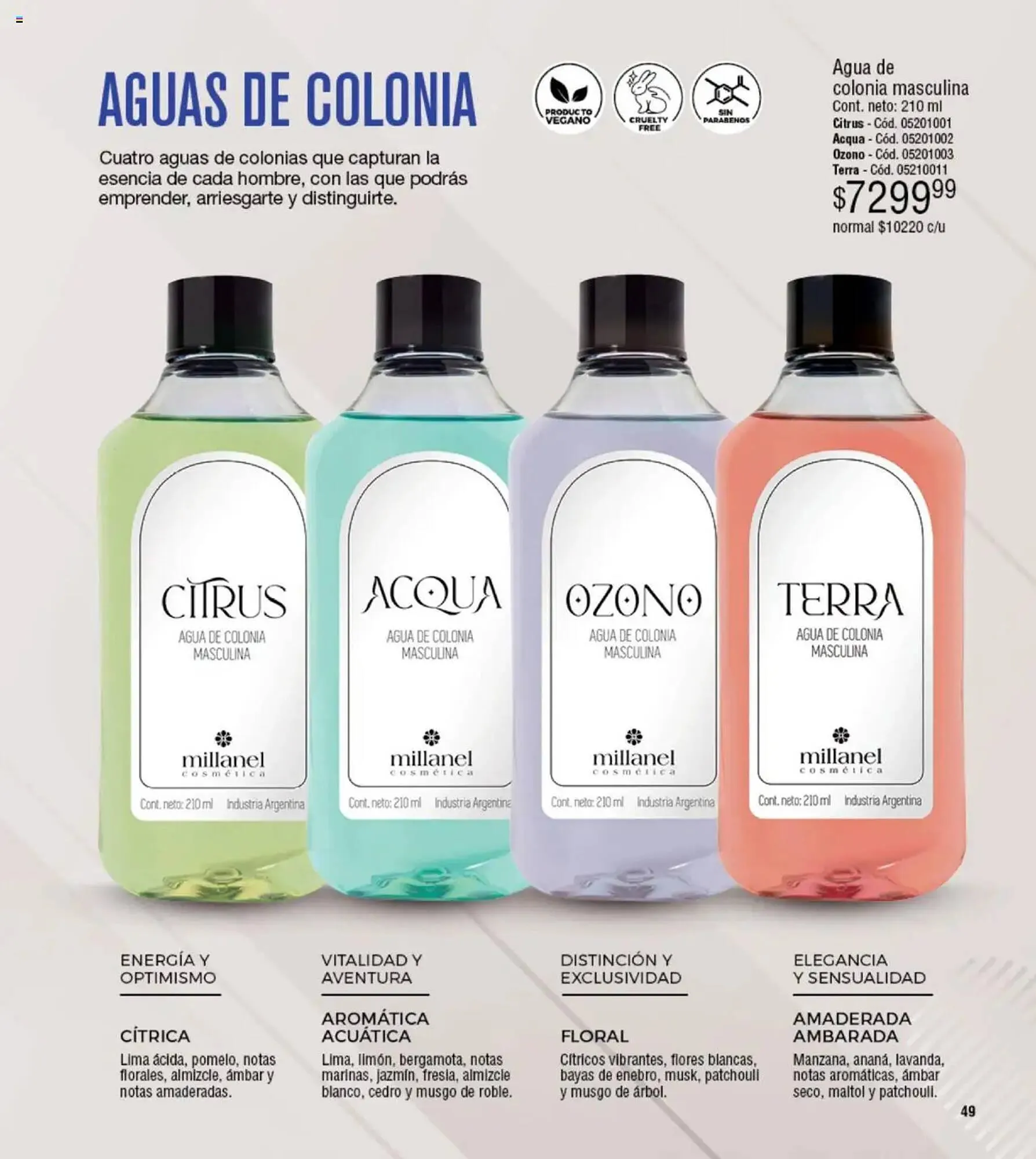 Ofertas de Catálogo Millanel Cosmética 23 de junio al 21 de julio 2025 - Página 49 del catálogo