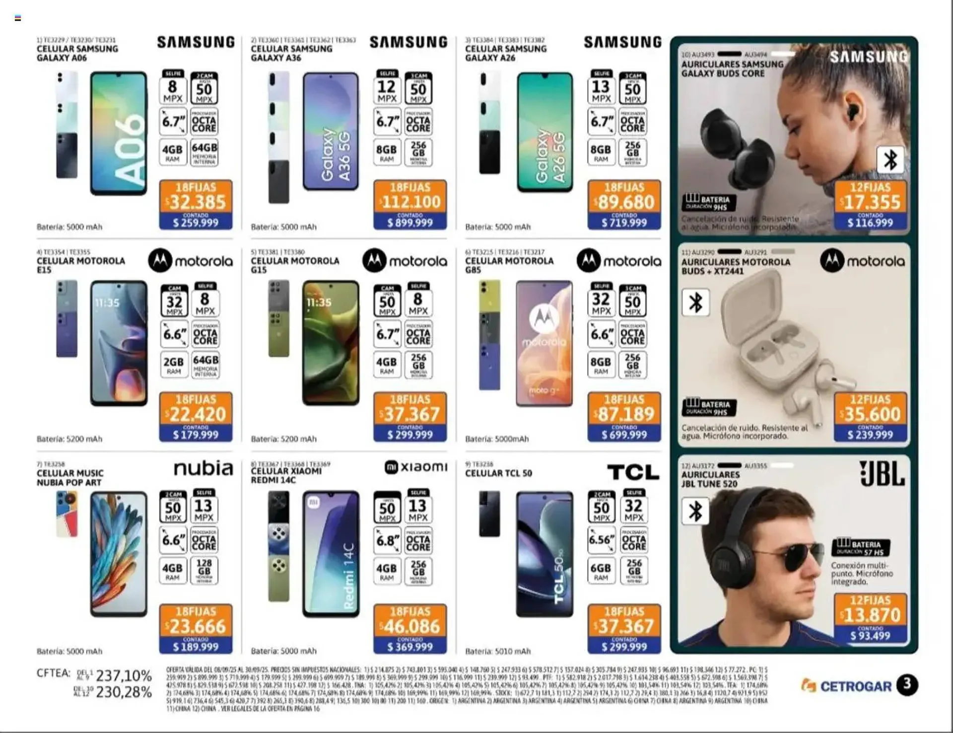 Ofertas de Catálogo Cetrogar 22 de septiembre al 1 de octubre 2025 - Página 3 del catálogo