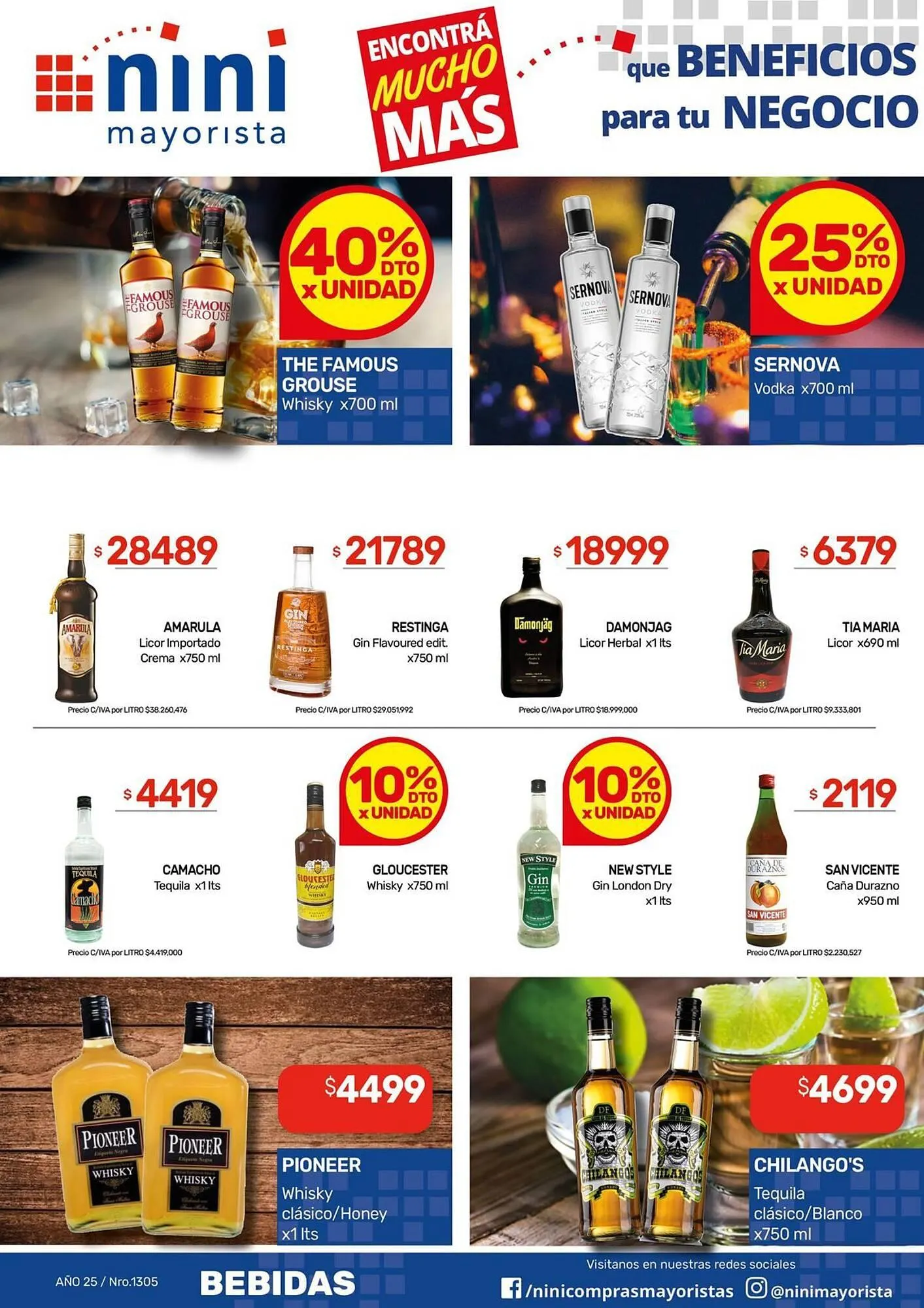 Ofertas de Catálogo Nini Mayorista 23 de junio al 29 de junio 2025 - Página 14 del catálogo