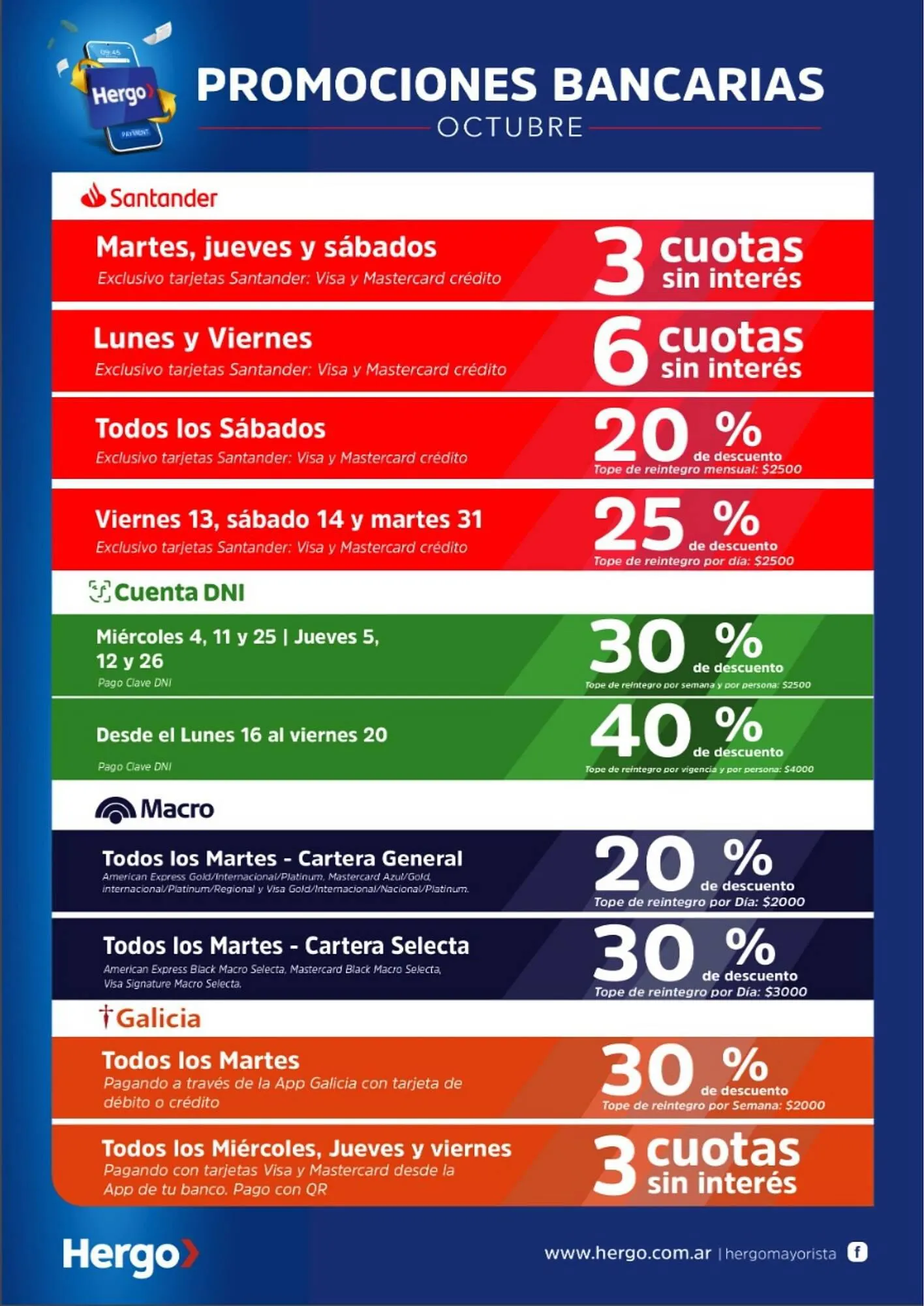 Ofertas de Catálogo Hergo 13 de octubre al 17 de octubre 2023 - Página 6 del catálogo