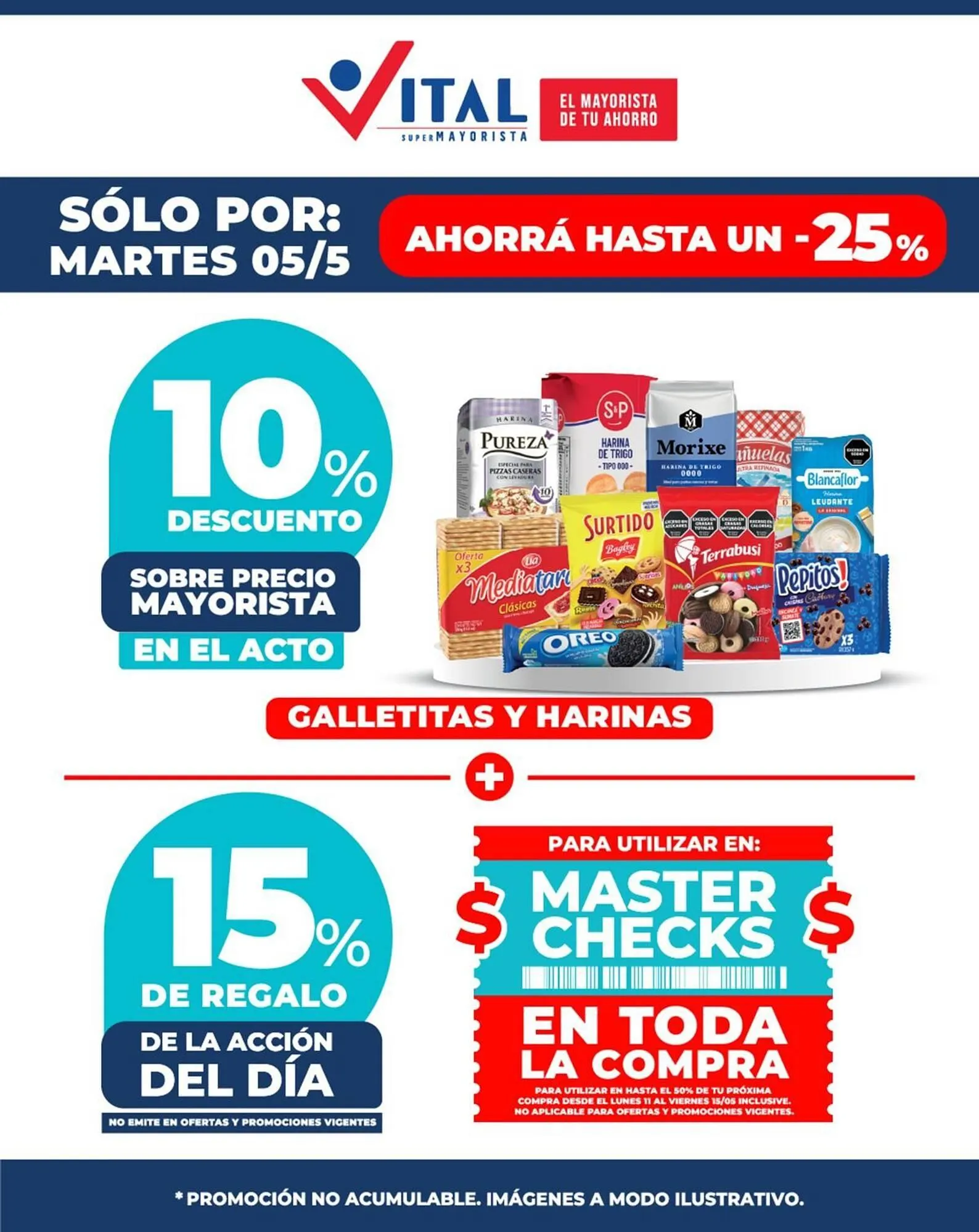 Ofertas de Catálogo Supermayorista Vital 4 de mayo al 10 de mayo 2026 - Página 3 del catálogo