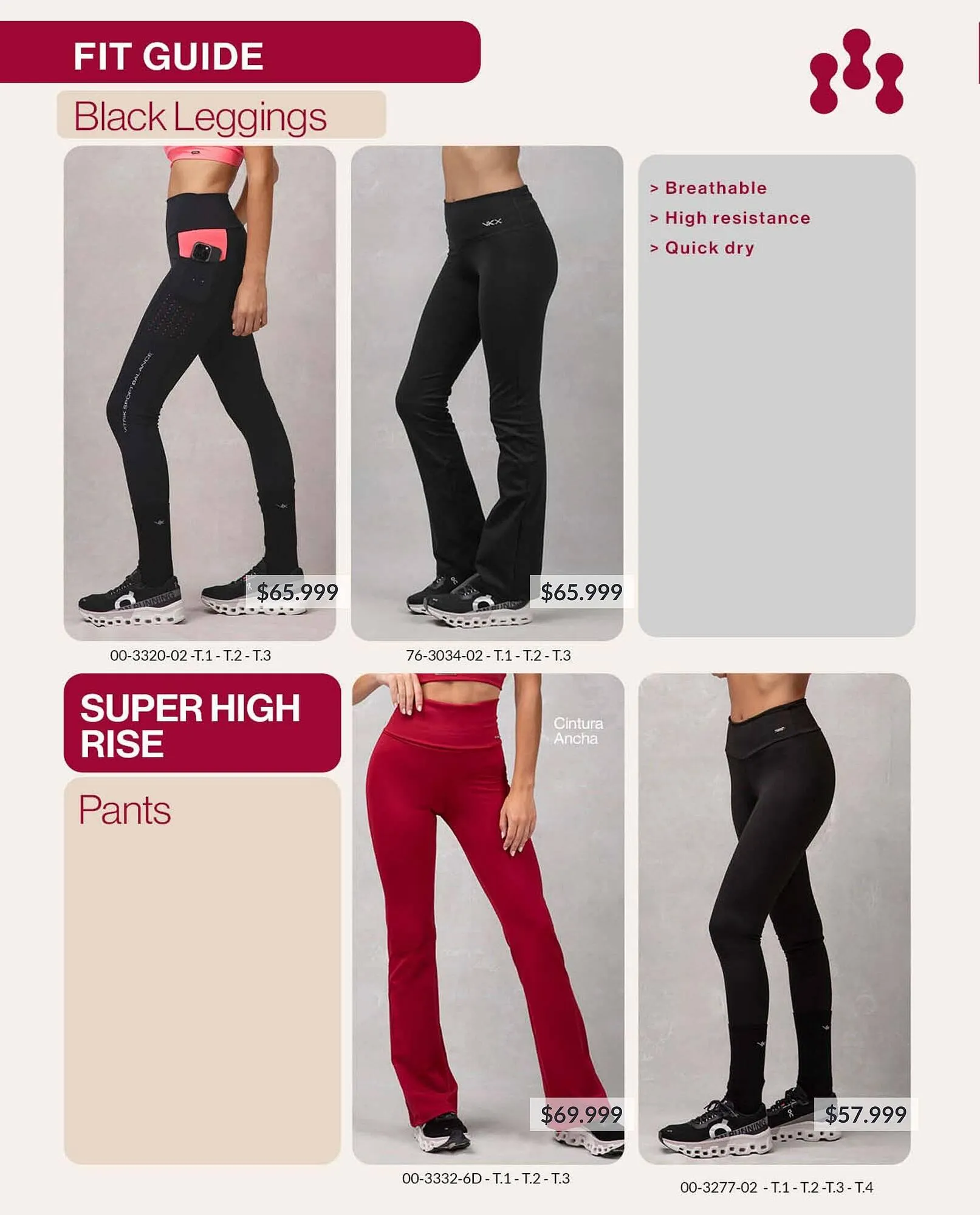 Ofertas de Catálogo Vitnik 7 de julio al 31 de julio 2025 - Página 142 del catálogo