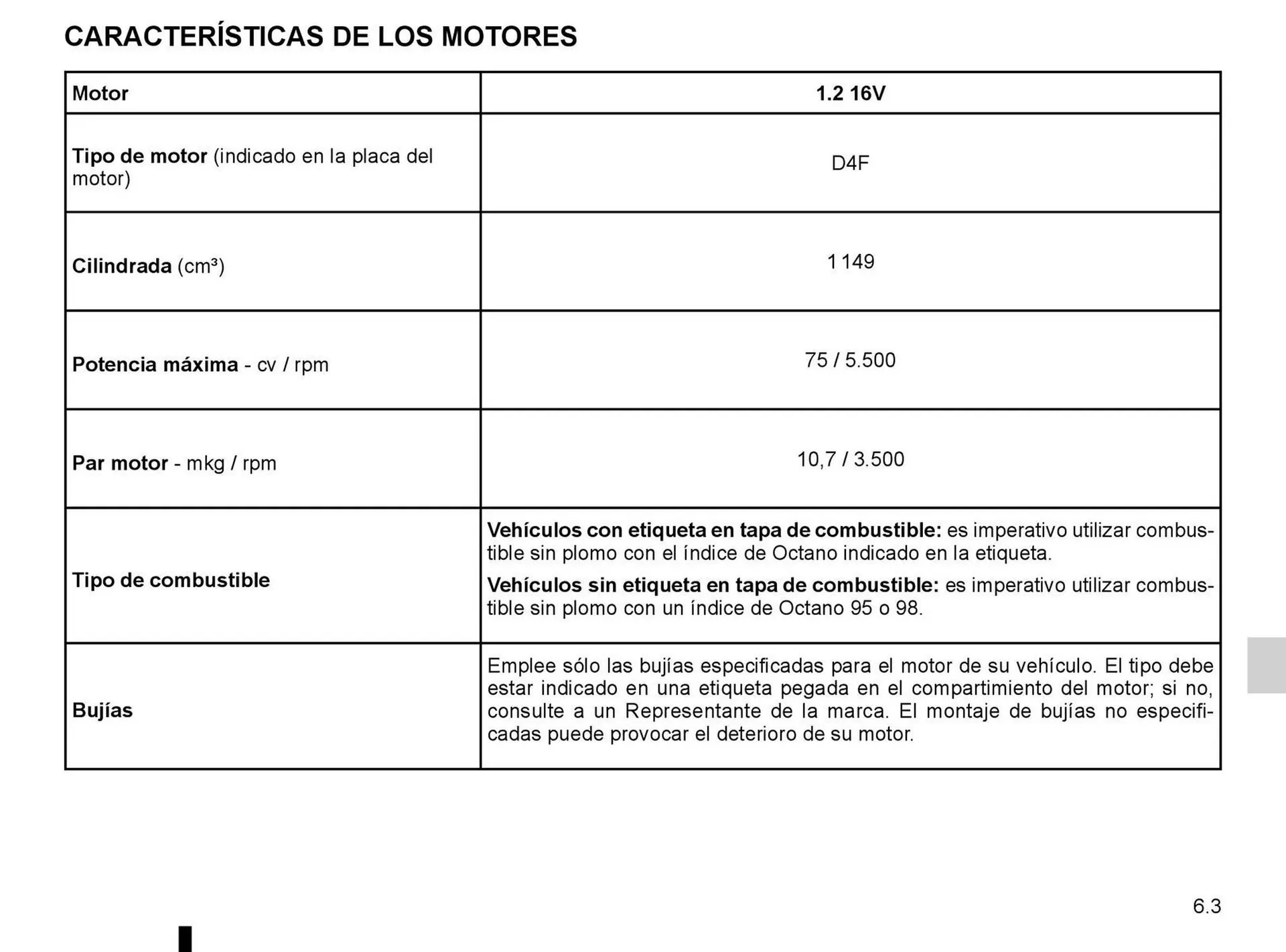 Ofertas de Catálogo Renault 8 de octubre al 31 de diciembre 2025 - Página 128 del catálogo