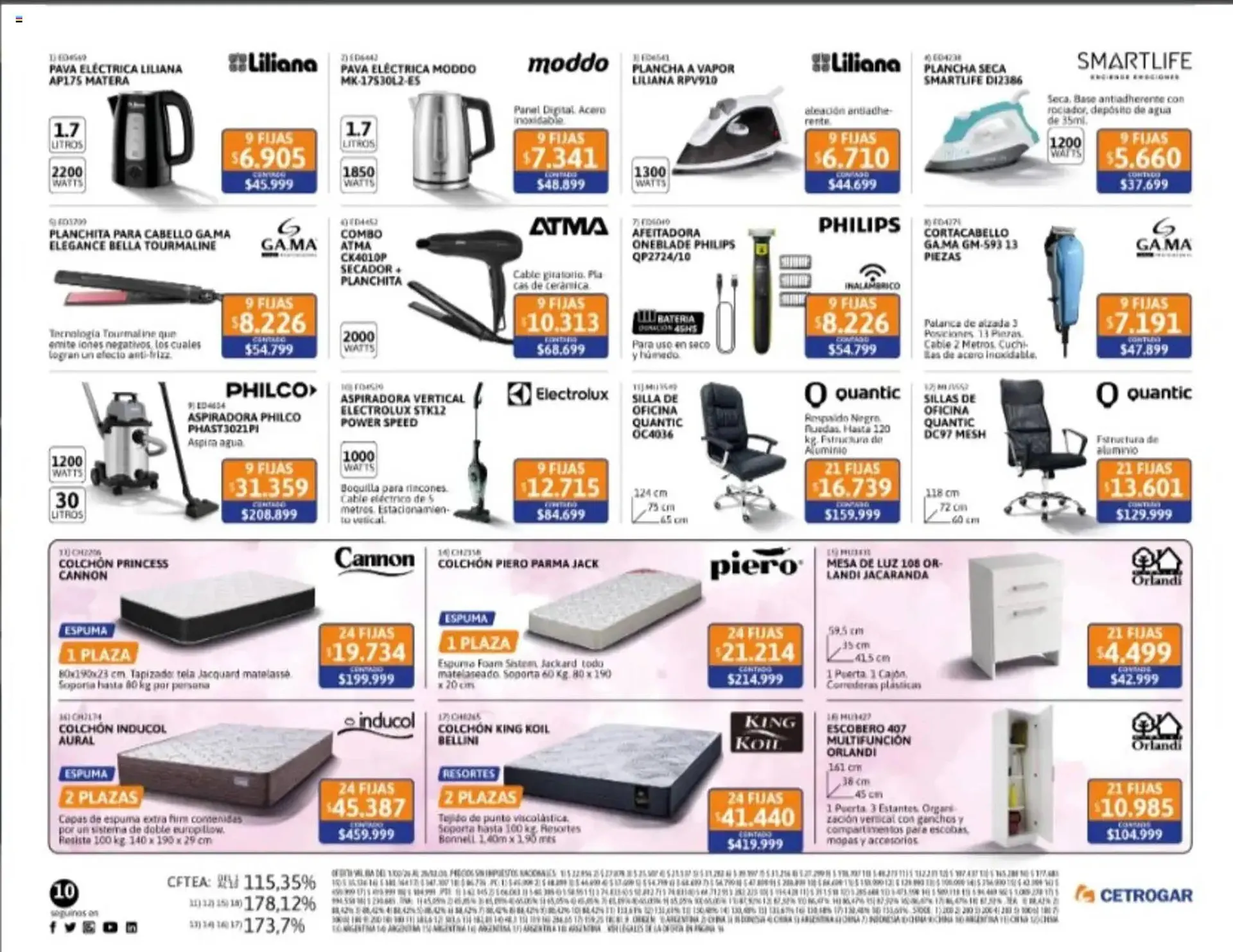 Ofertas de Catálogo Cetrogar 1 de febrero al 28 de febrero 2026 - Página 10 del catálogo