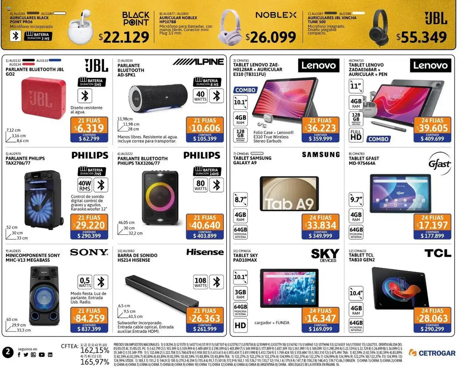 Ofertas de Catálogo Cetrogar 1 de mayo al 4 de junio 2025 - Página 2 del catálogo