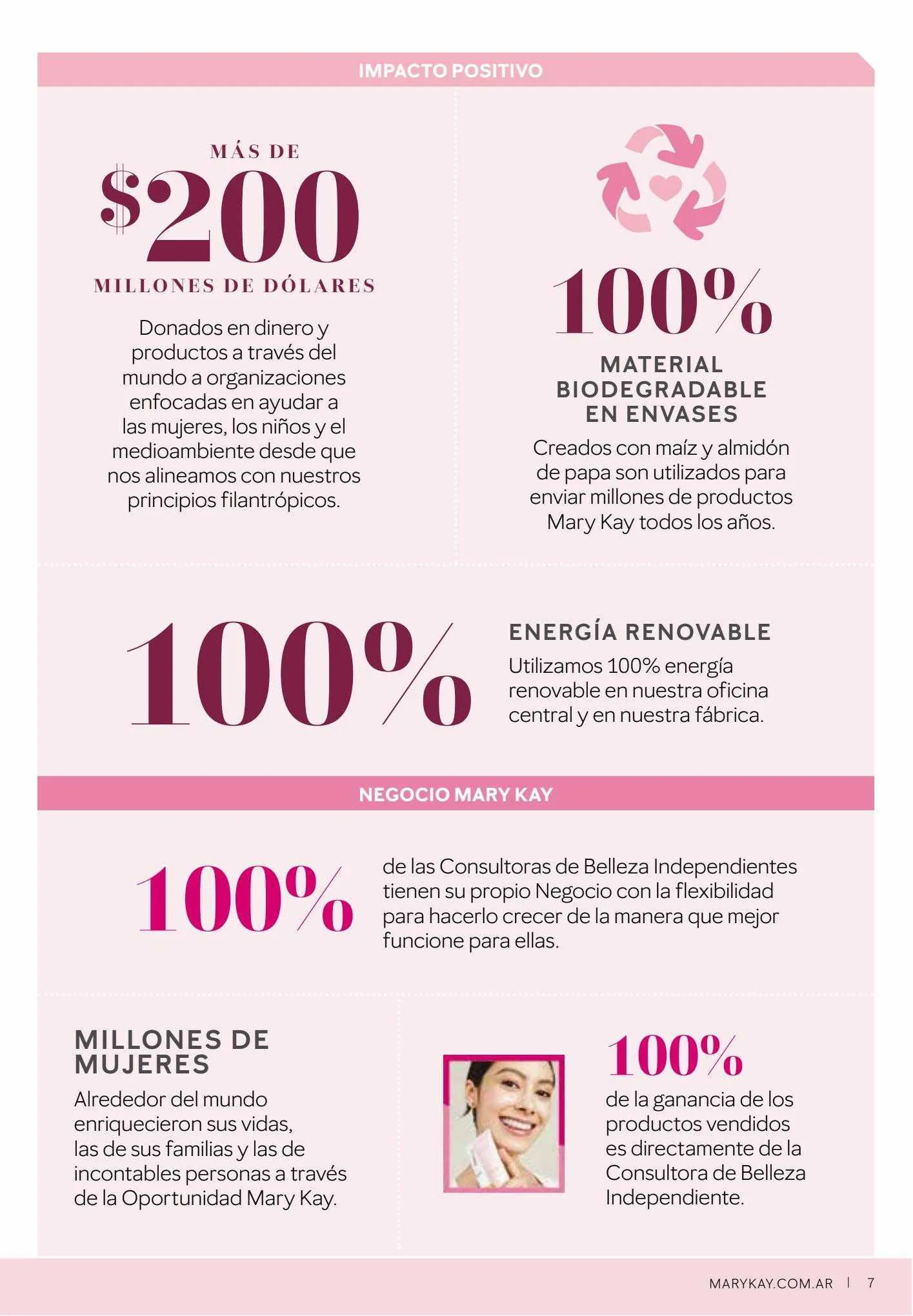 Ofertas de Catálogo Mary Kay 3 de junio al 31 de julio 2023 - Página 7 del catálogo