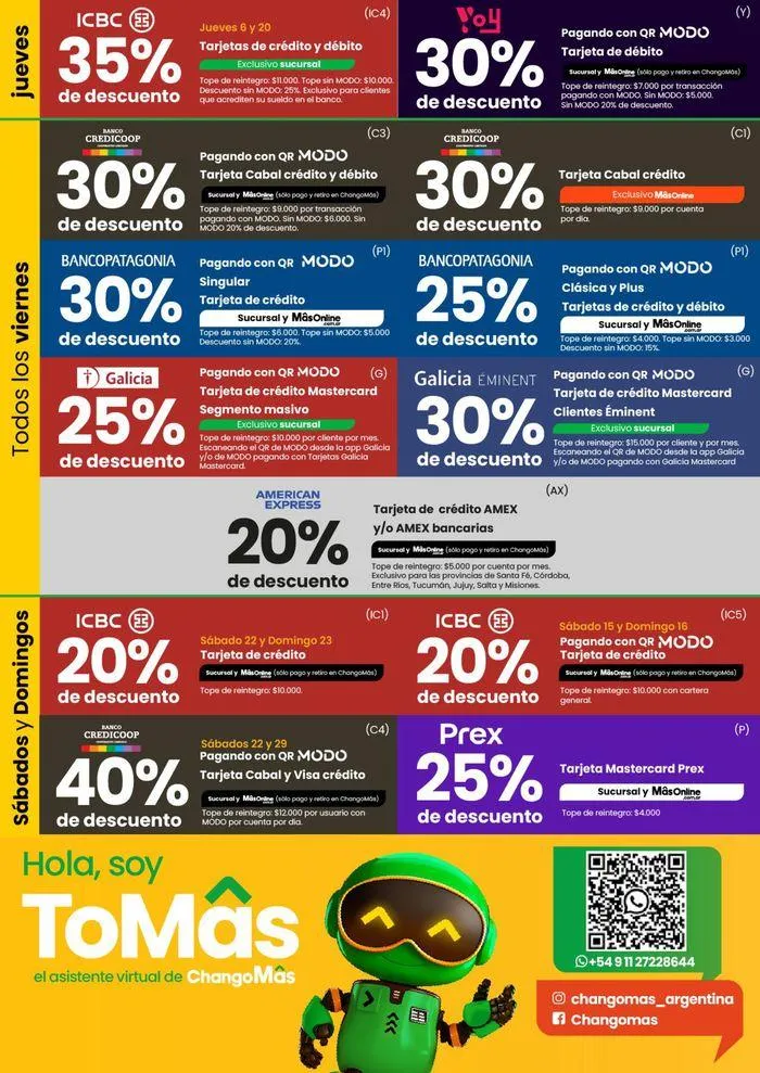 Ofertas de Financiación y Promociones Bancarias Junio 2024 3 de junio al 30 de junio 2024 - Página 4 del catálogo