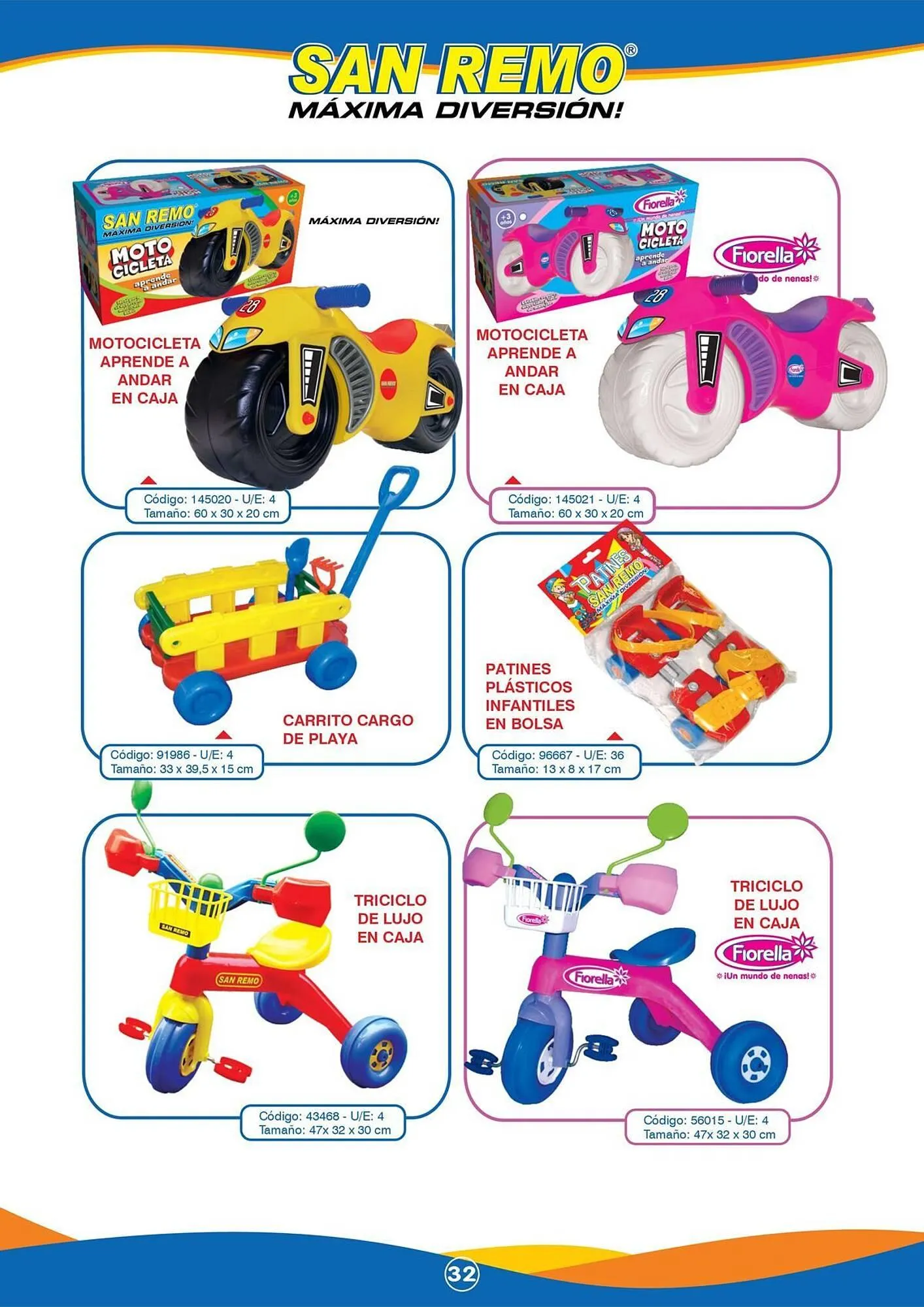 Ofertas de Catálogo Mar Plast 4 de enero al 31 de diciembre 2024 - Página 32 del catálogo