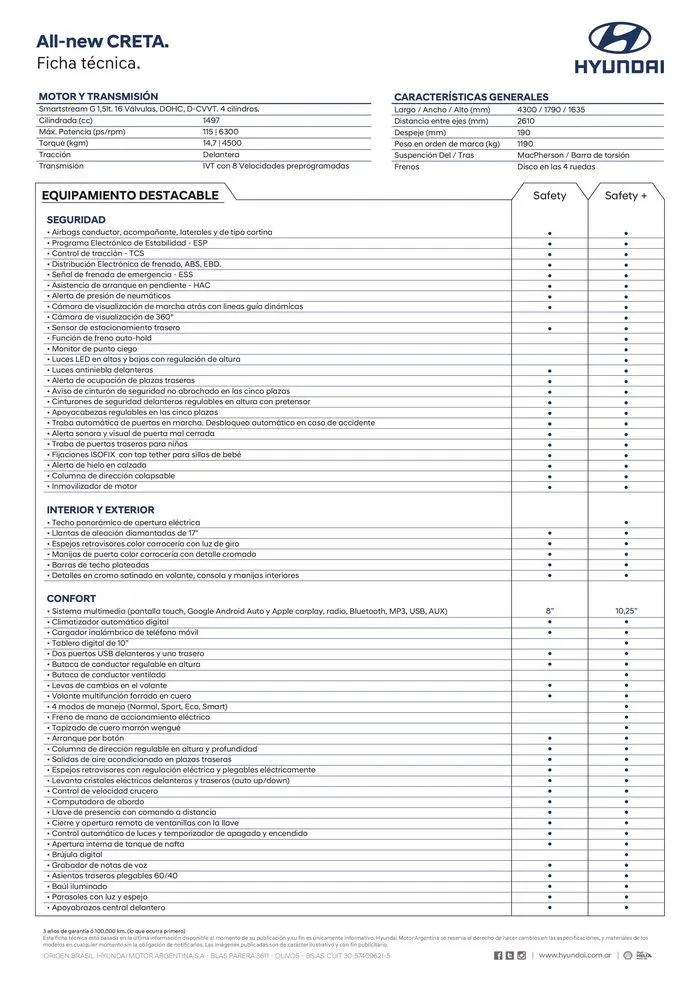 Ofertas de Hyundai NEW CRETA 11 de junio al 11 de junio 2025 - Página 2 del catálogo