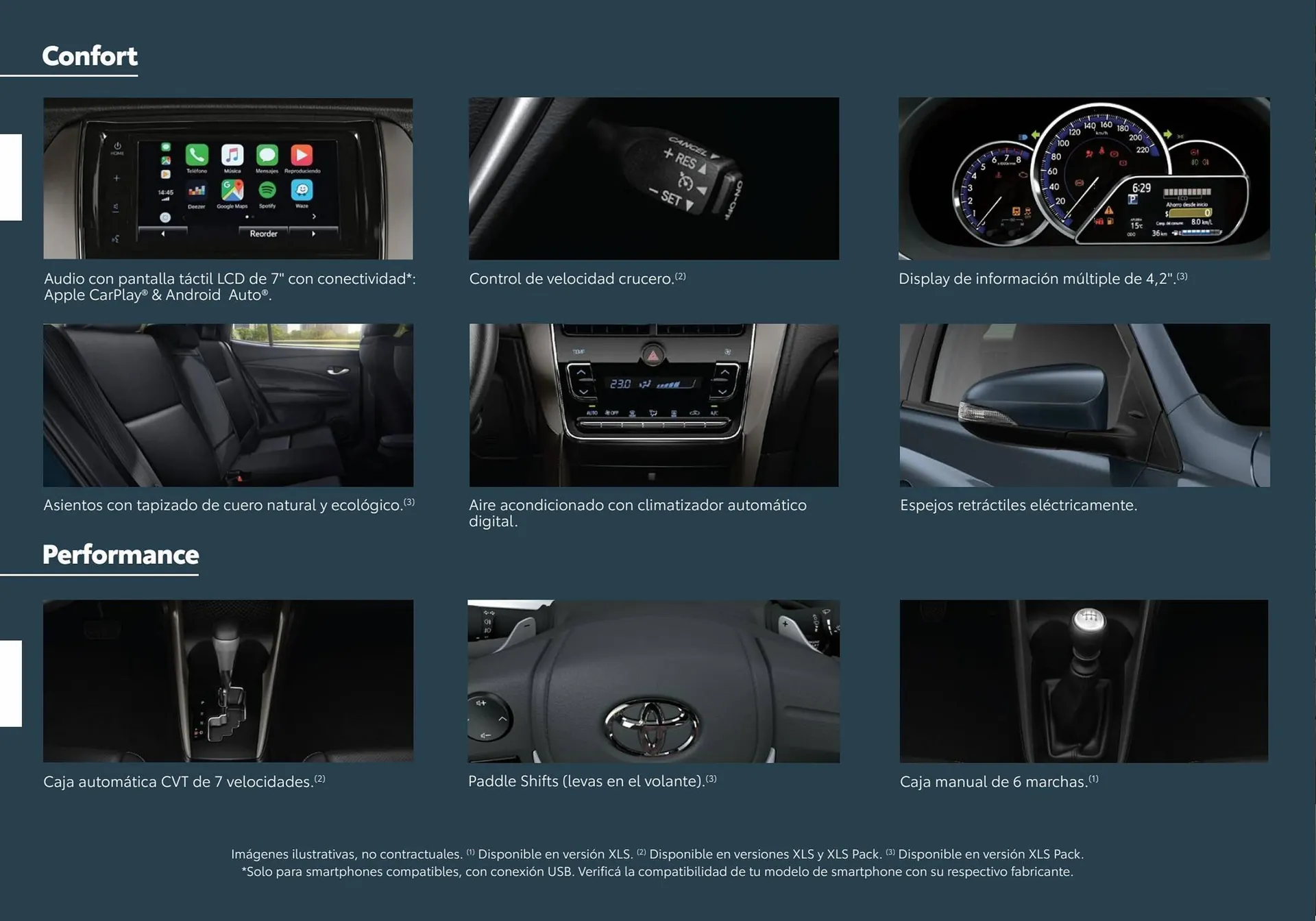 Ofertas de Catálogo Toyota 13 de abril al 30 de enero 2024 - Página 2 del catálogo