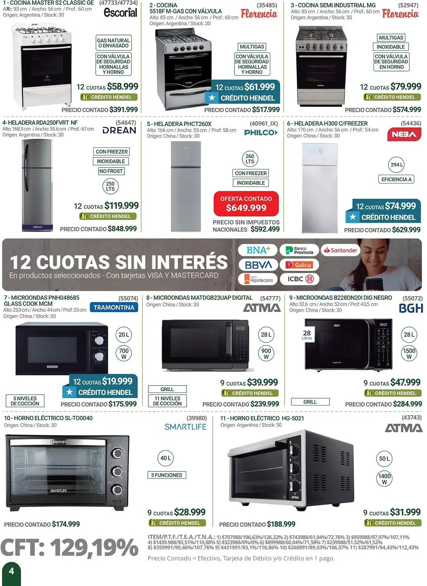 Ofertas de Catálogo Hendel 28 de abril al 10 de mayo 2025 - Página 4 del catálogo