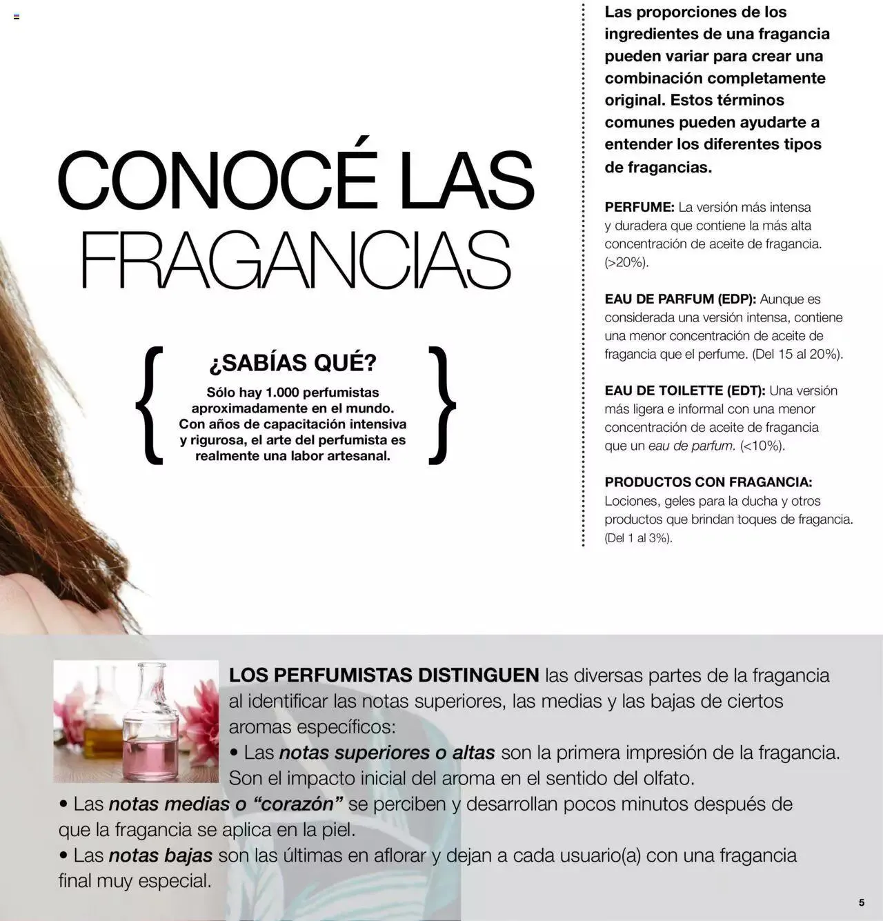 Ofertas de Mary Kay - Fragancias 12 de abril al 31 de diciembre 2023 - Página 5 del catálogo
