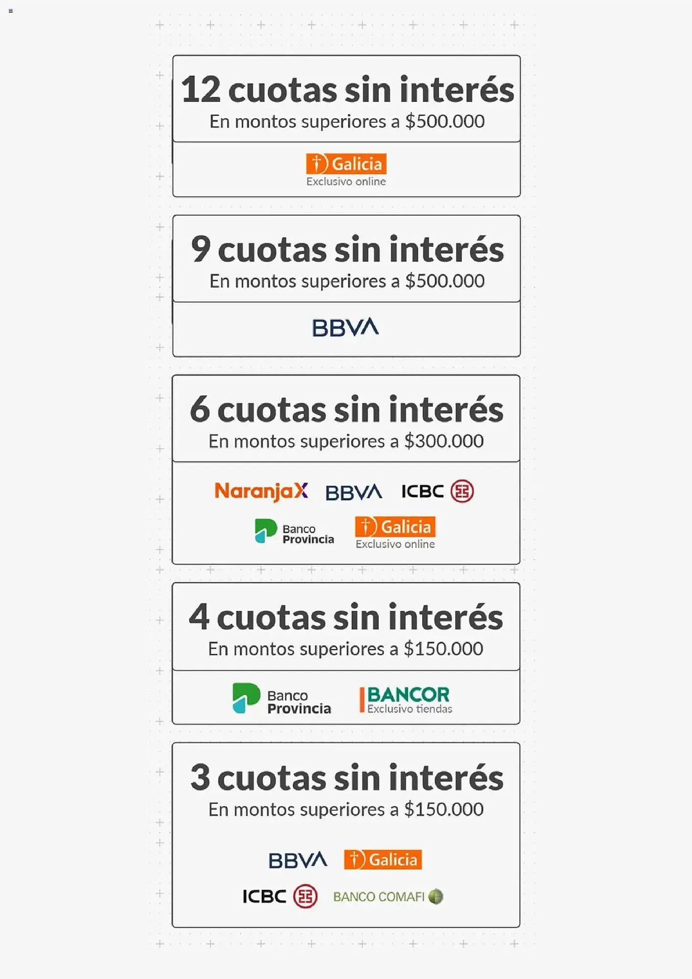 Ofertas de Catálogo Sodimac 1 de marzo al 10 de marzo 2026 - Página 2 del catálogo