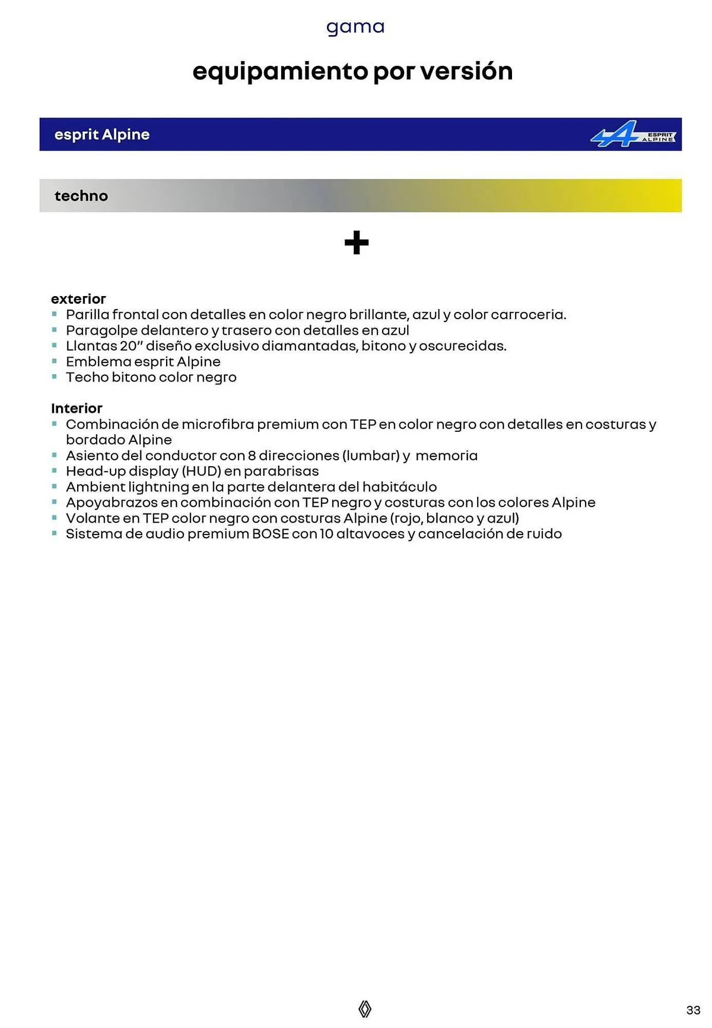 Ofertas de Catálogo Renault 8 de octubre al 31 de diciembre 2025 - Página 33 del catálogo