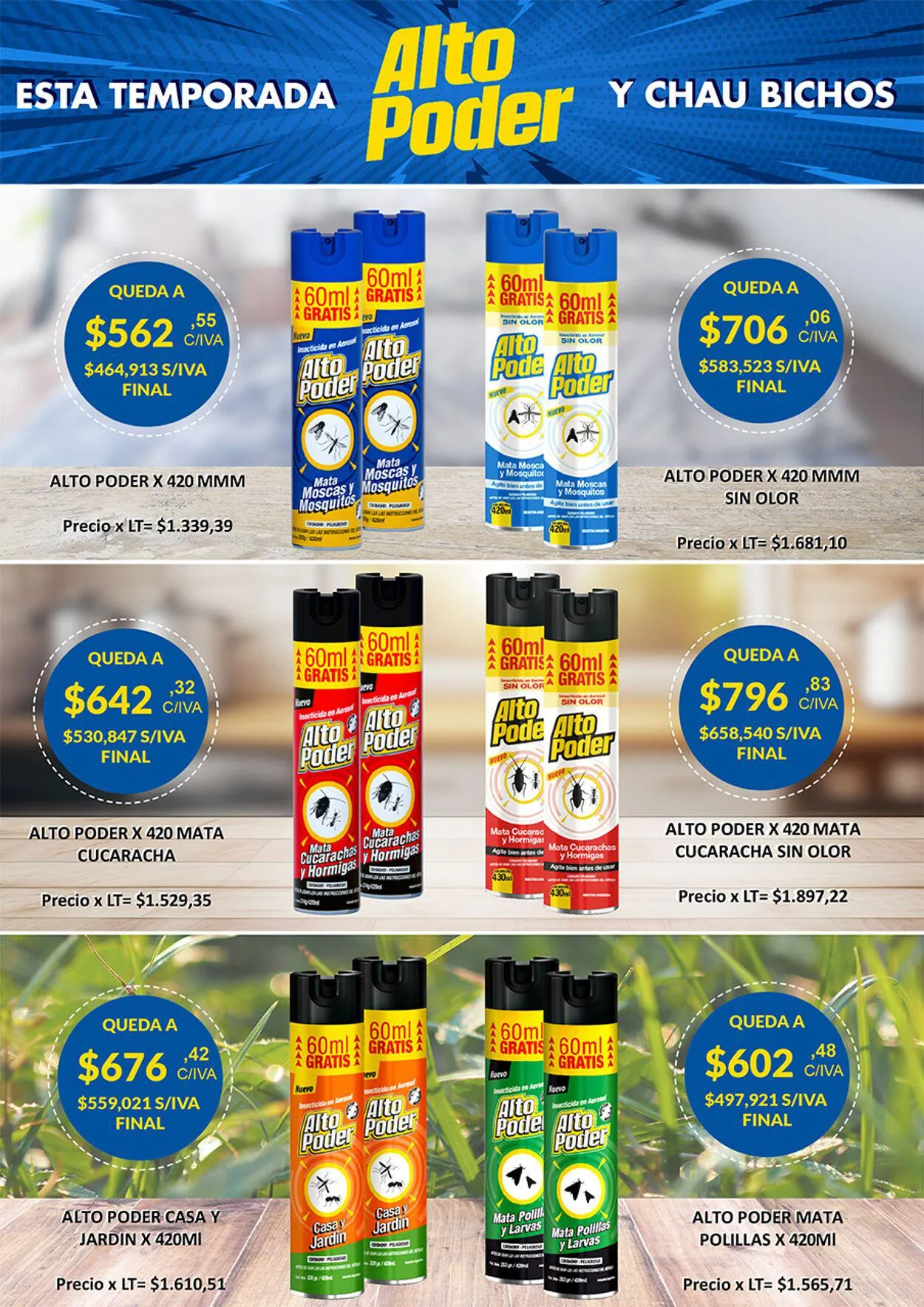 Ofertas de Medamax - Laferrere y josé c. paz 27 de noviembre al 2 de diciembre 2023 - Página 4 del catálogo