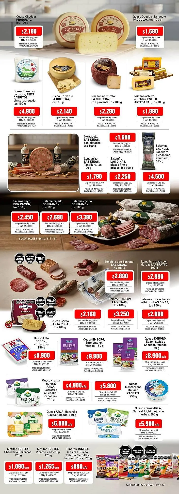 Ofertas de Catálogo Cooperativa Obrera 27 de noviembre al 10 de diciembre 2025 - Página 2 del catálogo