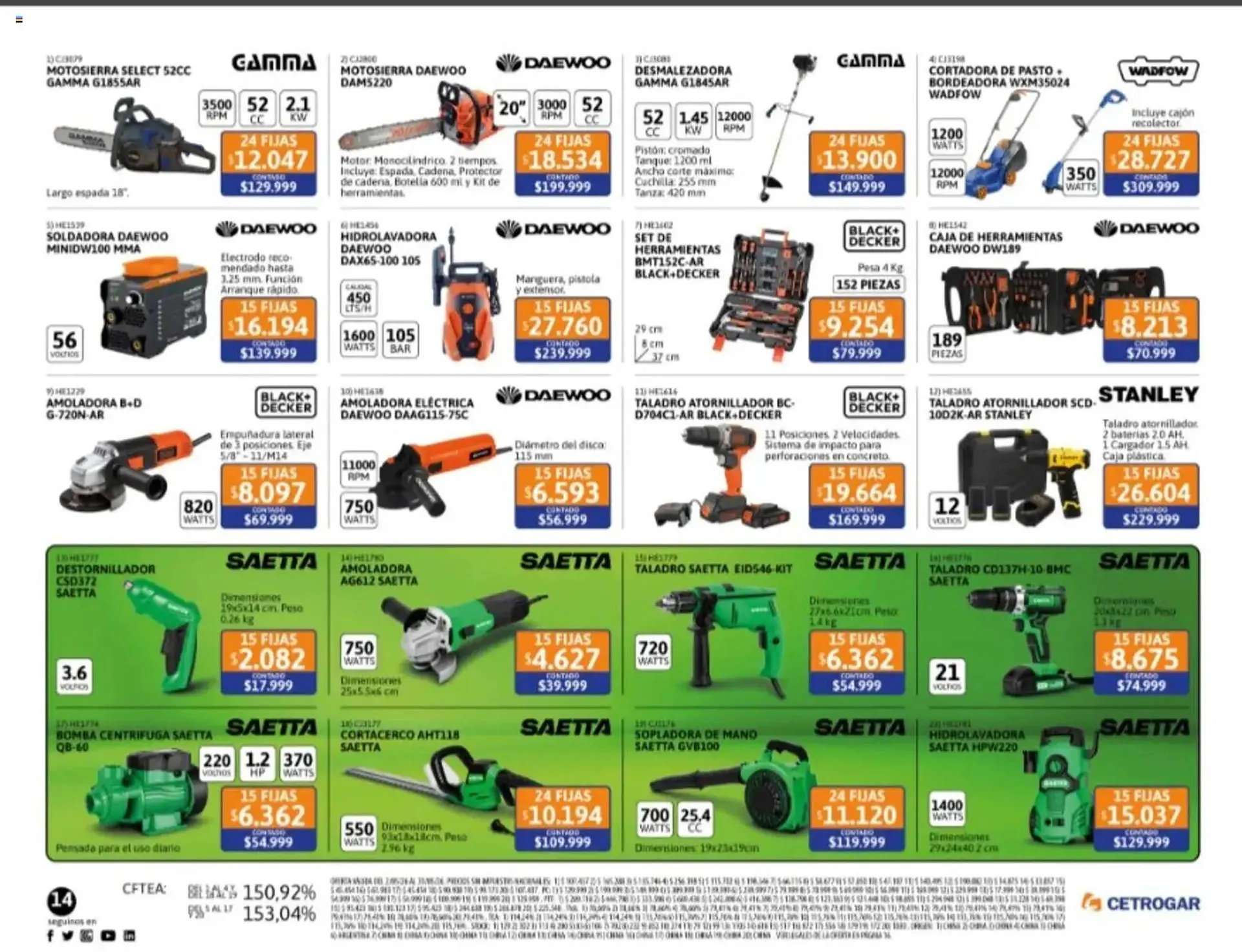 Ofertas de Catálogo Cetrogar 6 de mayo al 1 de junio 2026 - Página 14 del catálogo