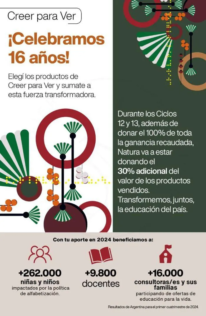 Ofertas de Catálogo Natura  3 de septiembre al 30 de septiembre 2024 - Página 245 del catálogo