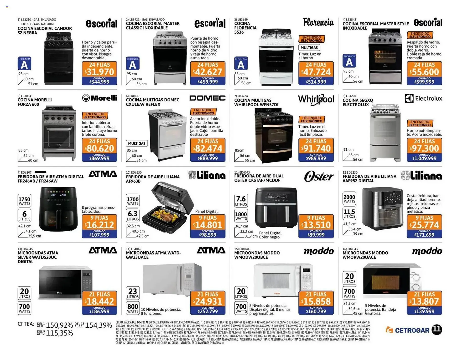 Ofertas de Catálogo Cetrogar 1 de abril al 1 de mayo 2026 - Página 11 del catálogo