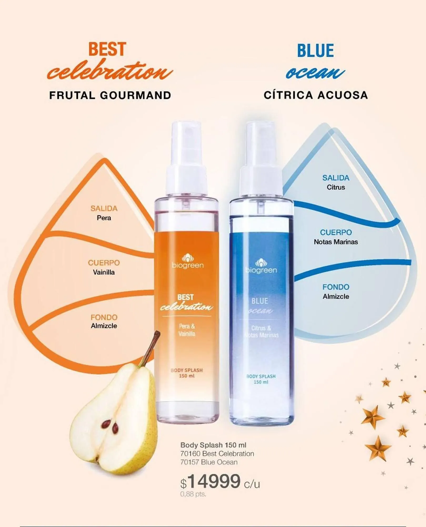 Ofertas de Catálogo Biogreen 30 de enero al 30 de abril 2026 - Página 80 del catálogo