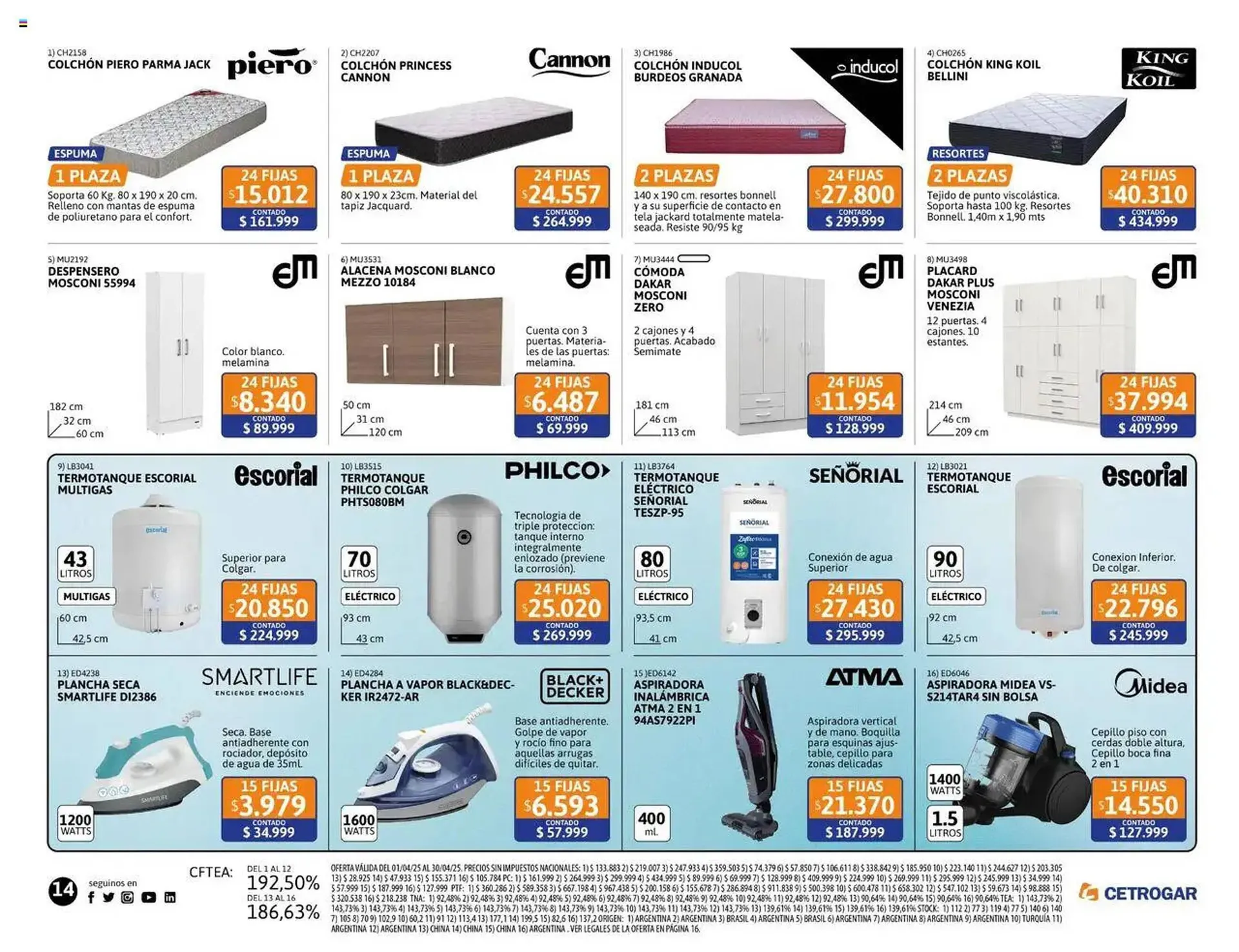 Ofertas de Catálogo Cetrogar 1 de abril al 30 de abril 2025 - Página 14 del catálogo